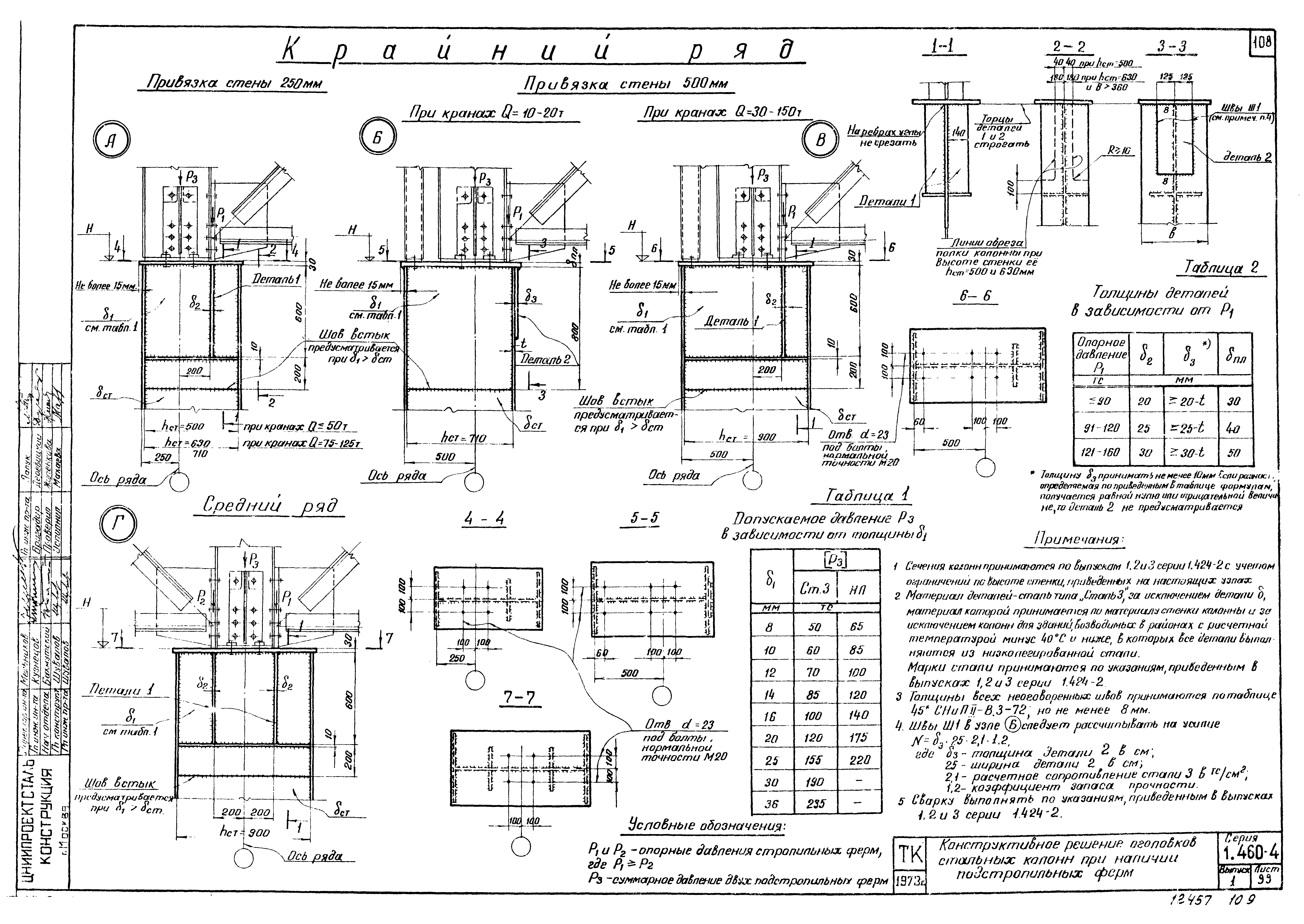 Серия 1.460-4