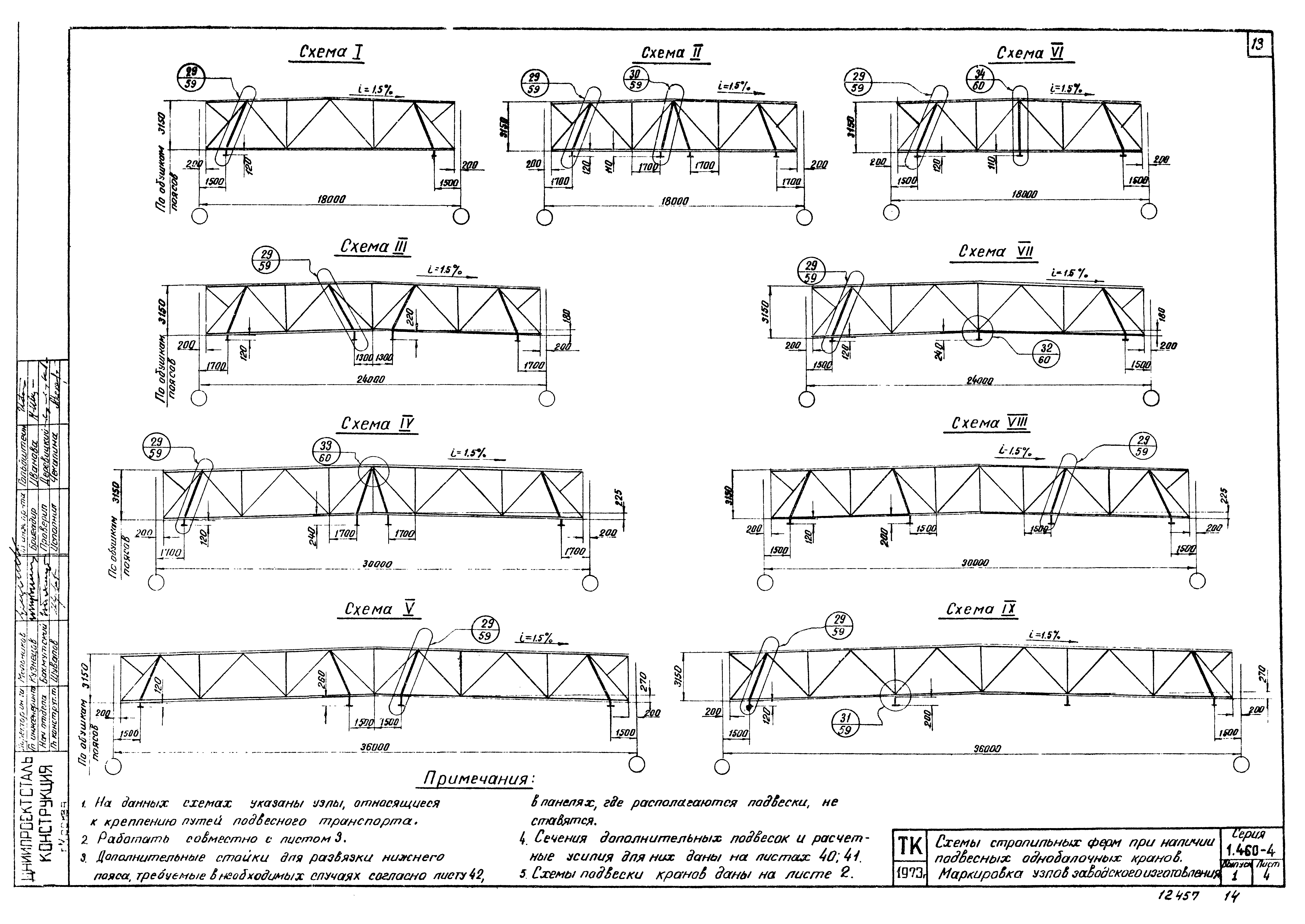 Серия 1.460-4