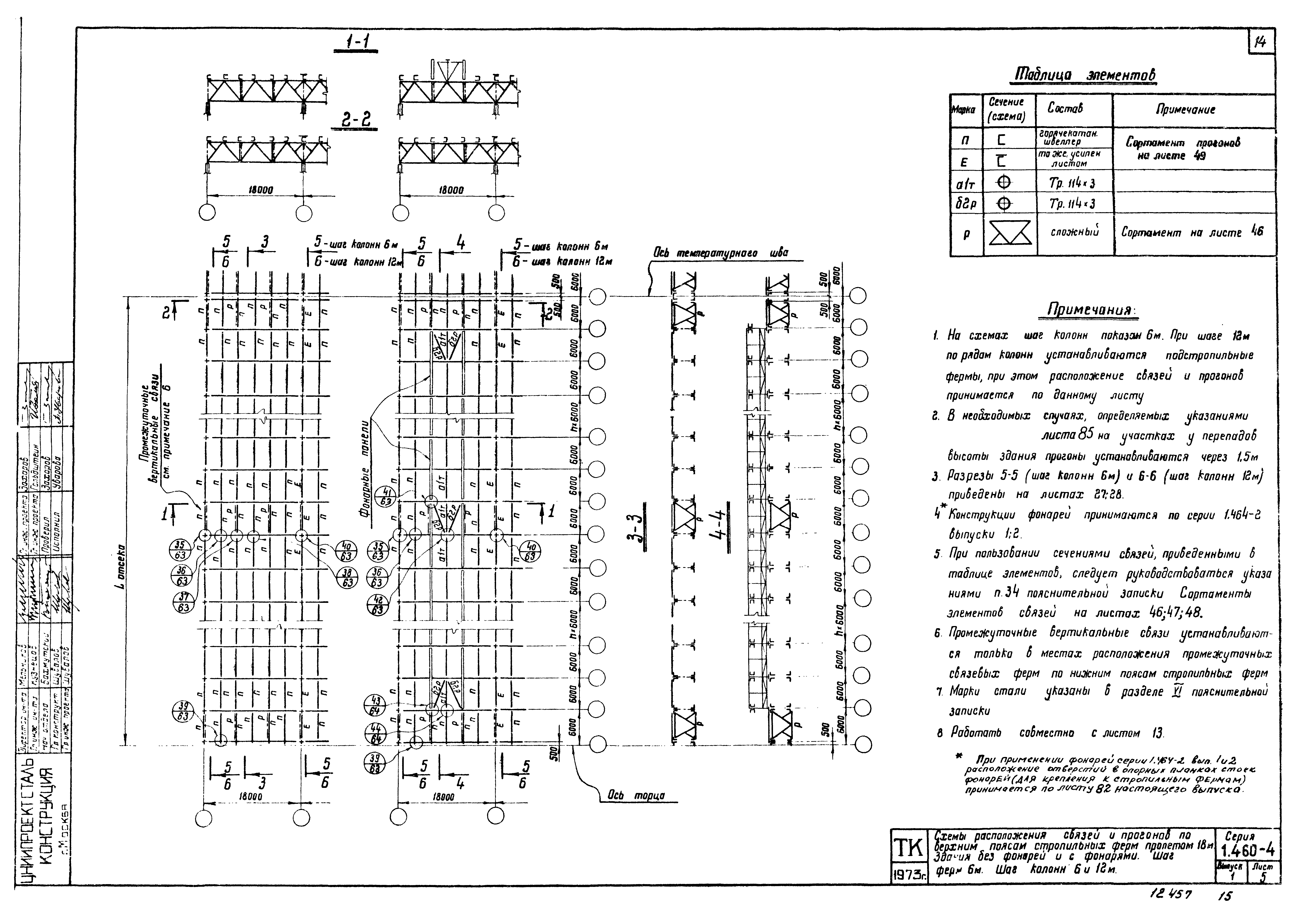 Серия 1.460-4