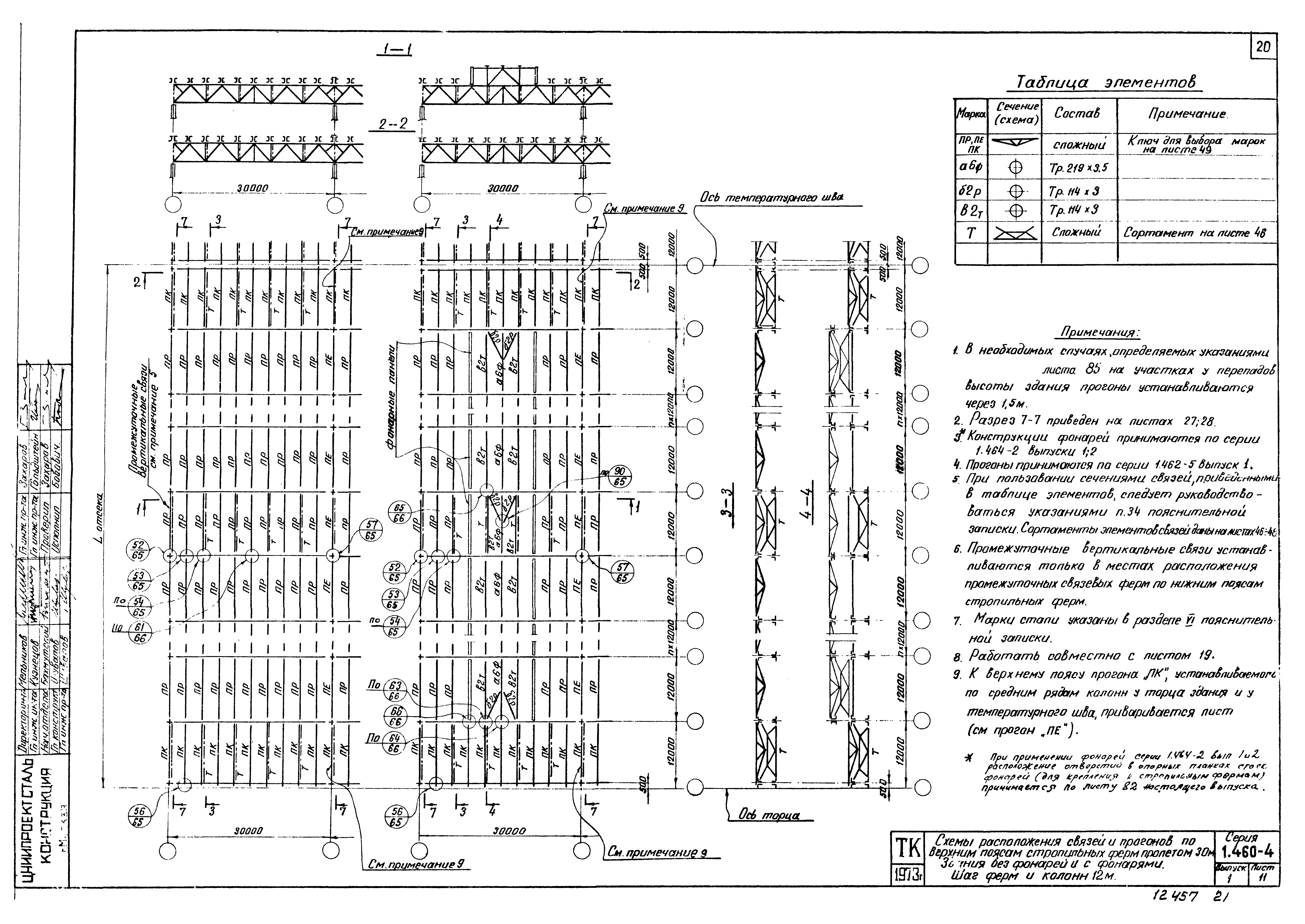 Серия 1.460-4