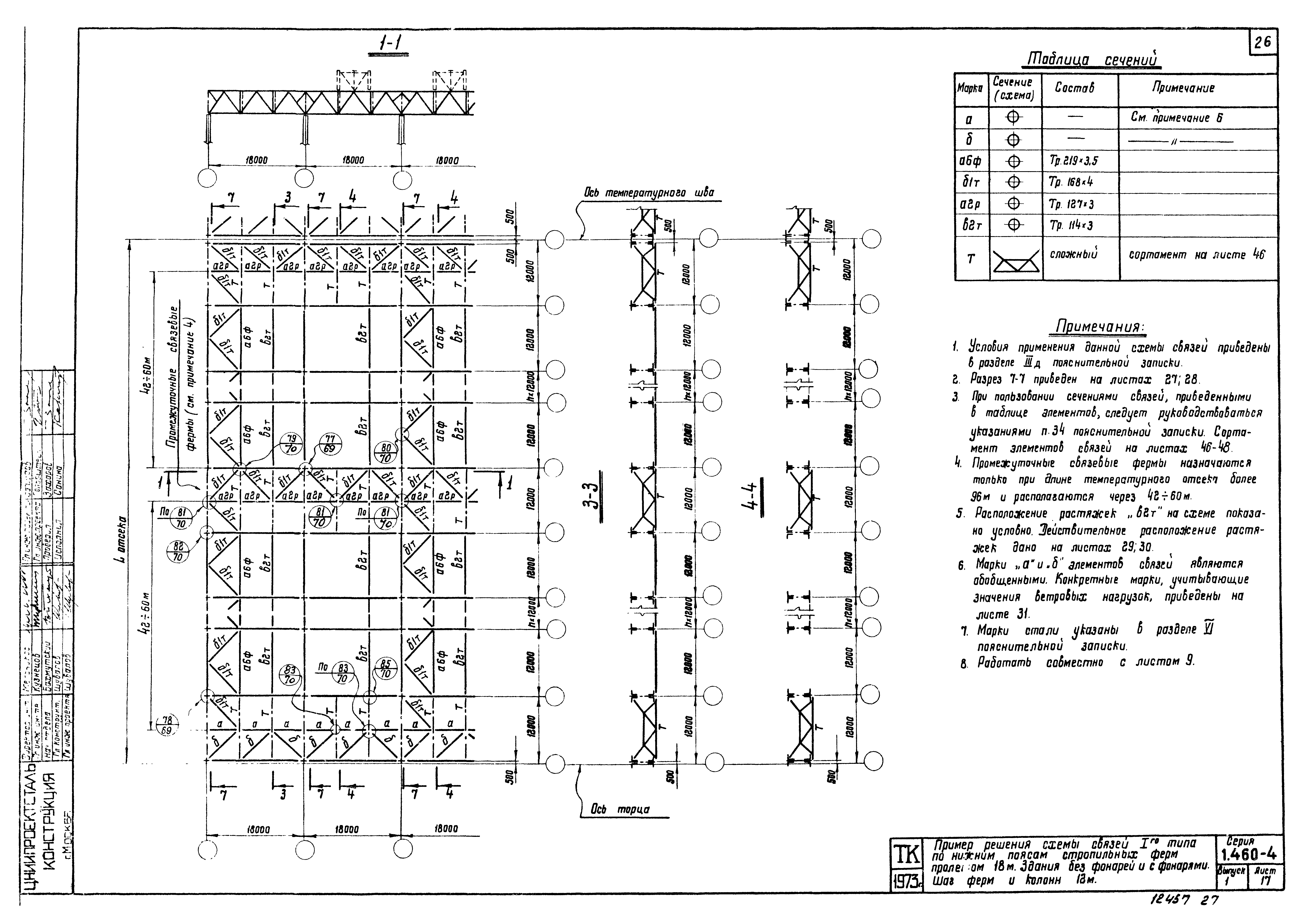 Серия 1.460-4