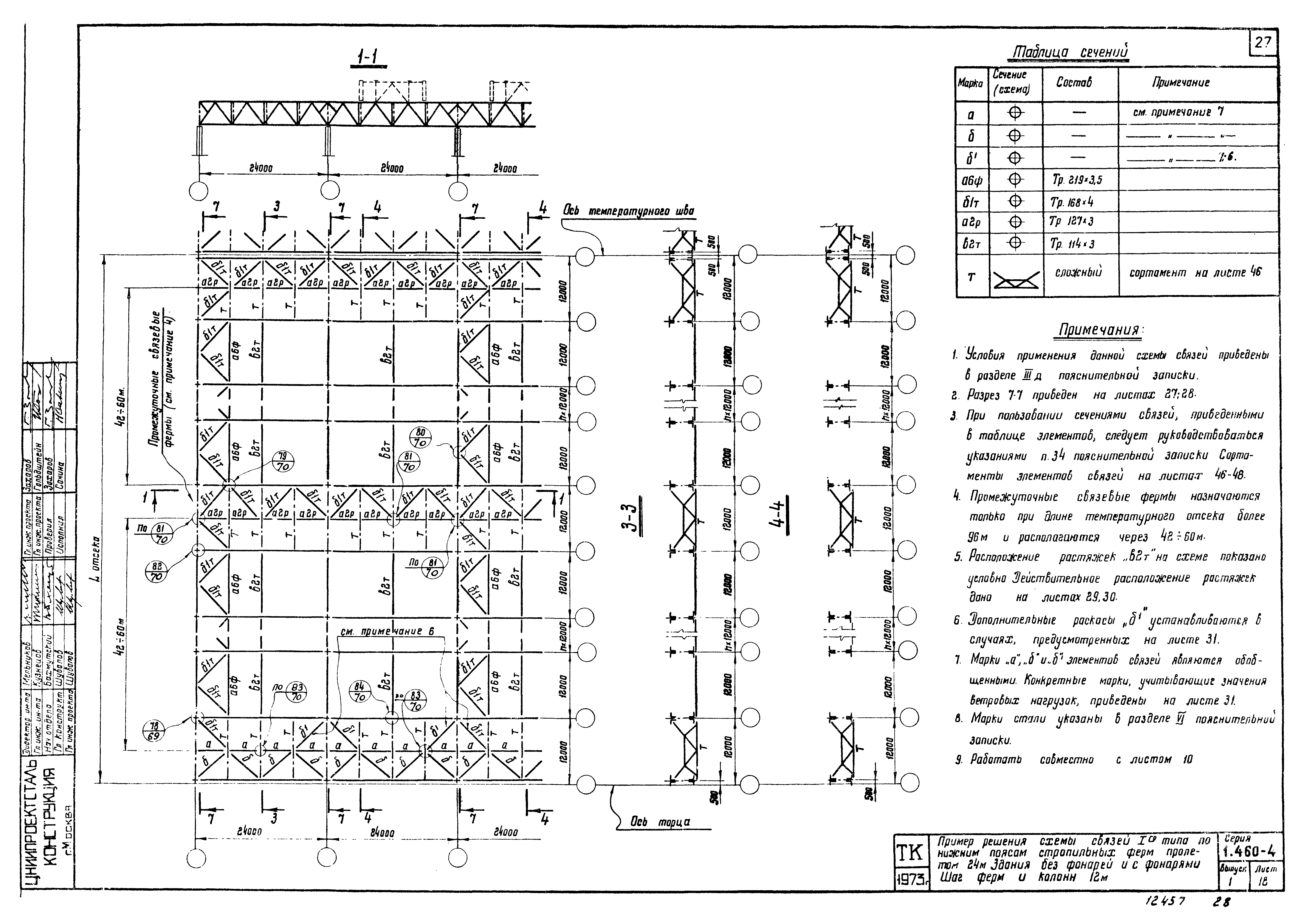 Серия 1.460-4