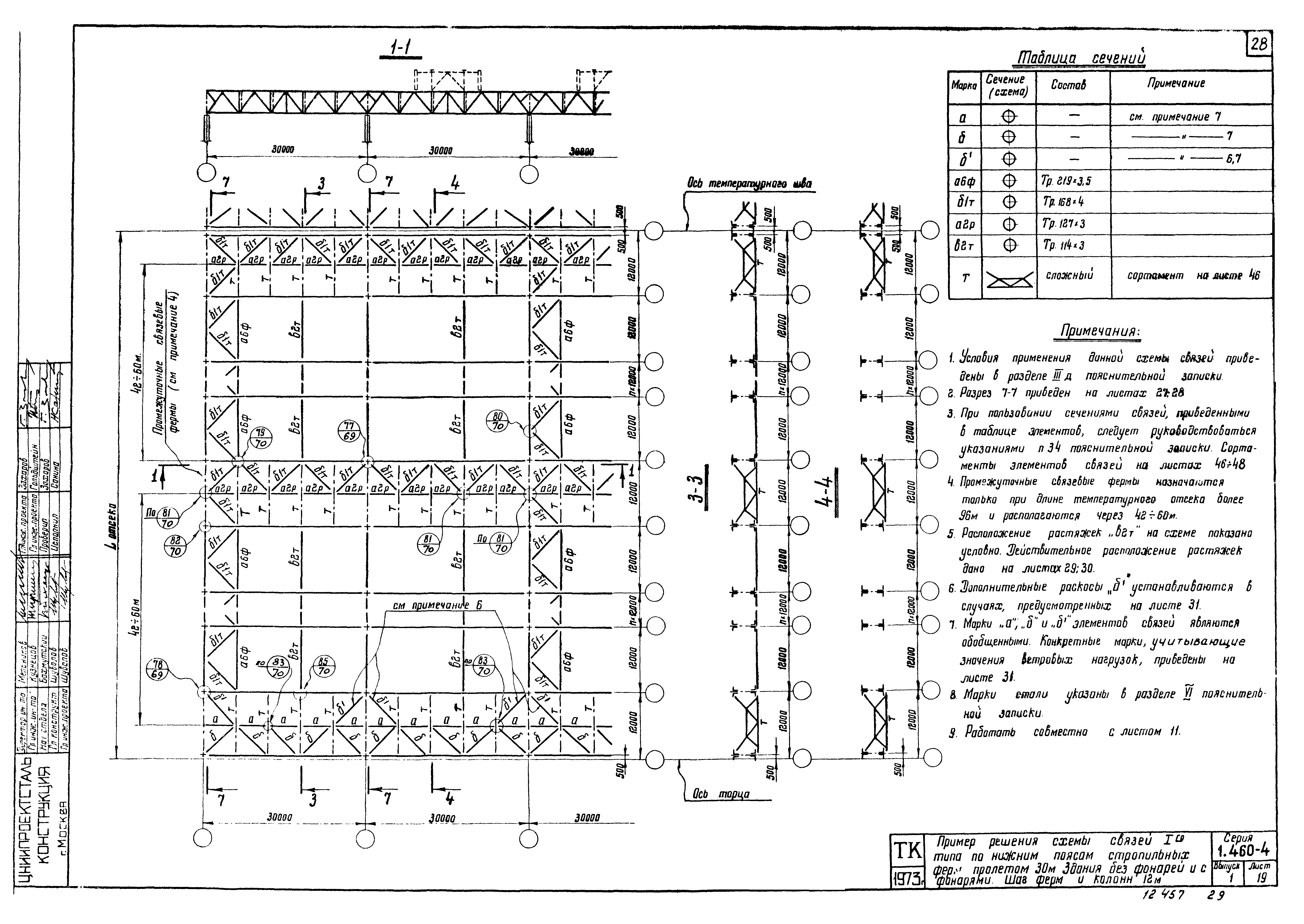 Серия 1.460-4