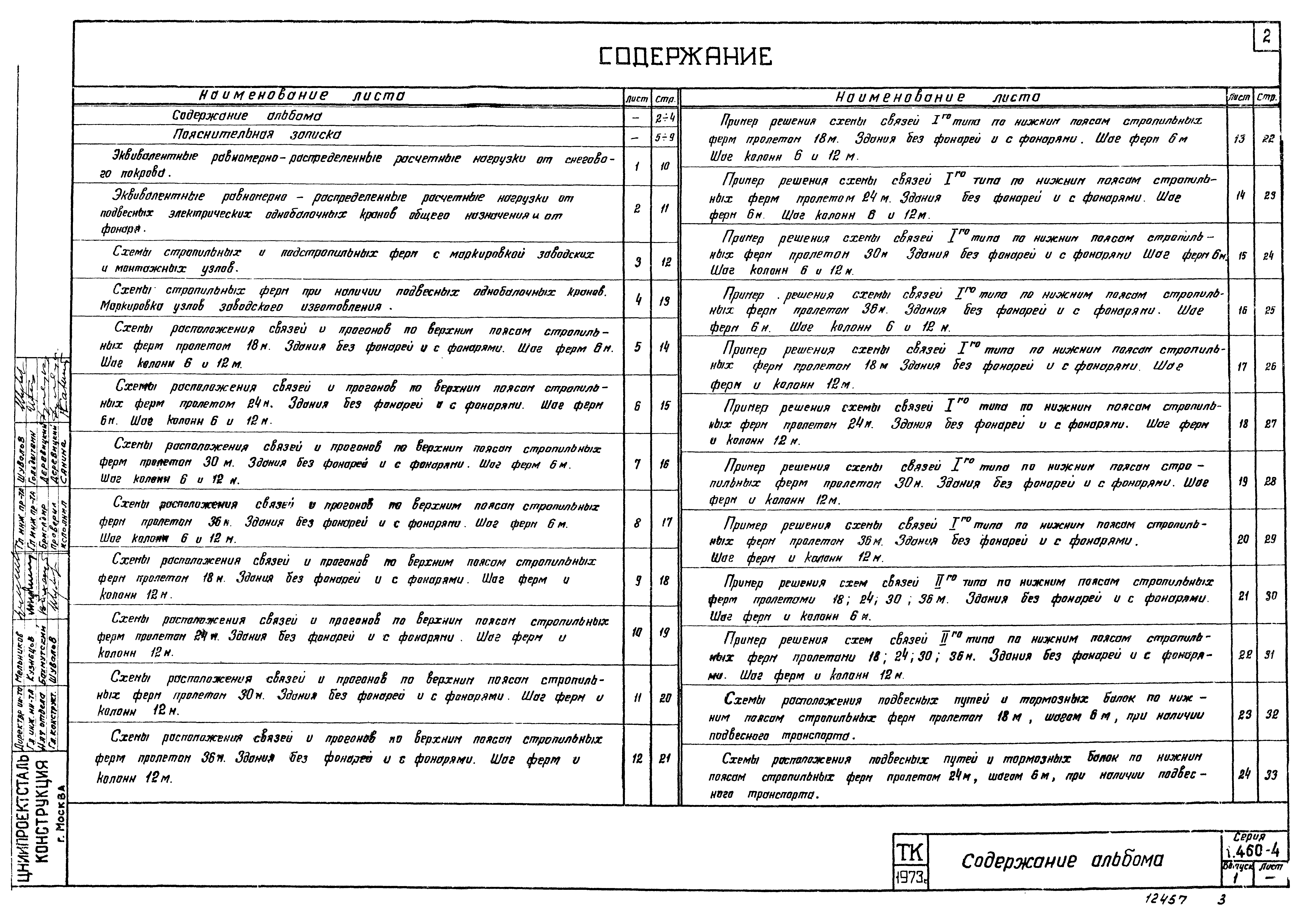 Серия 1.460-4