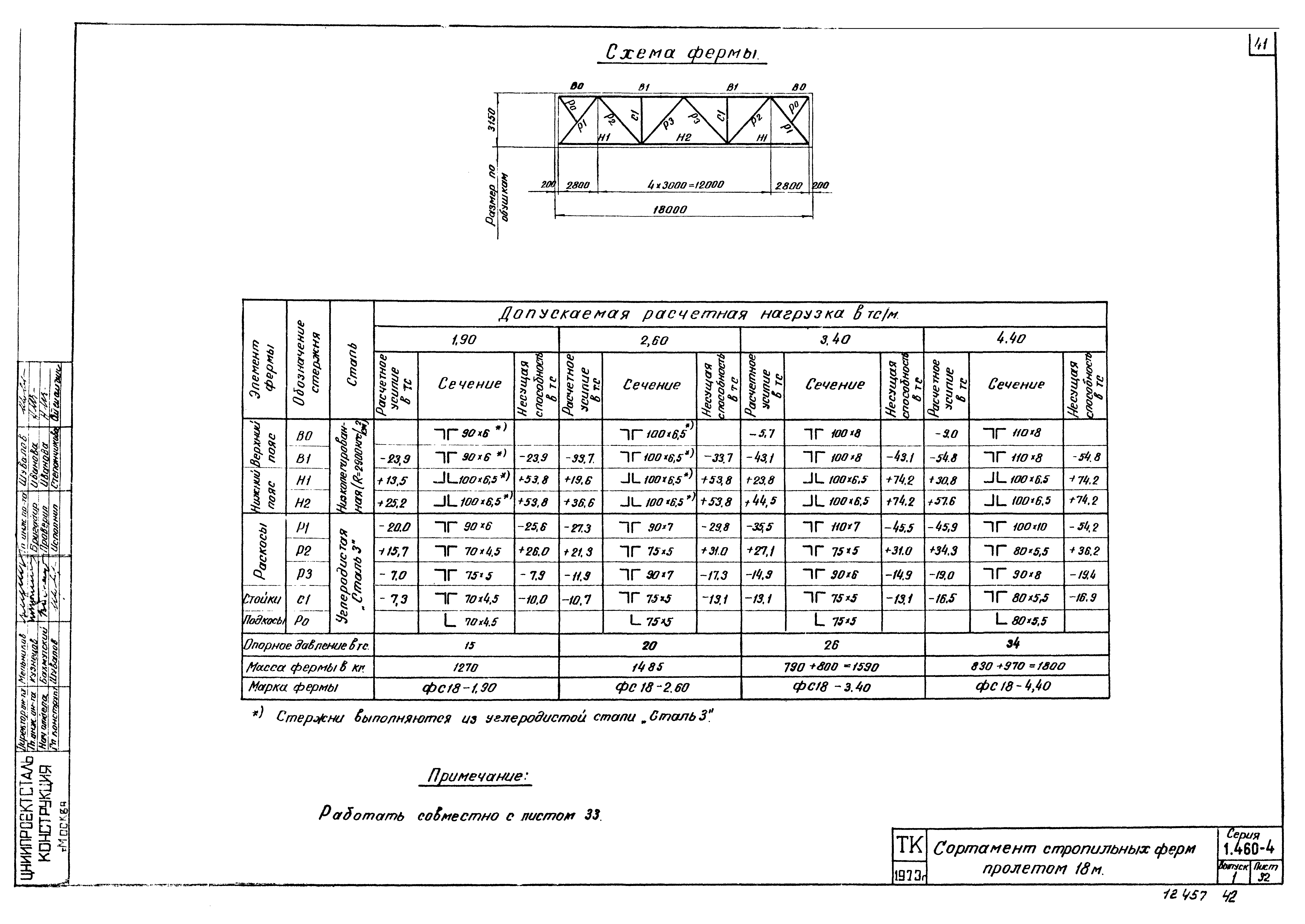 Серия 1.460-4