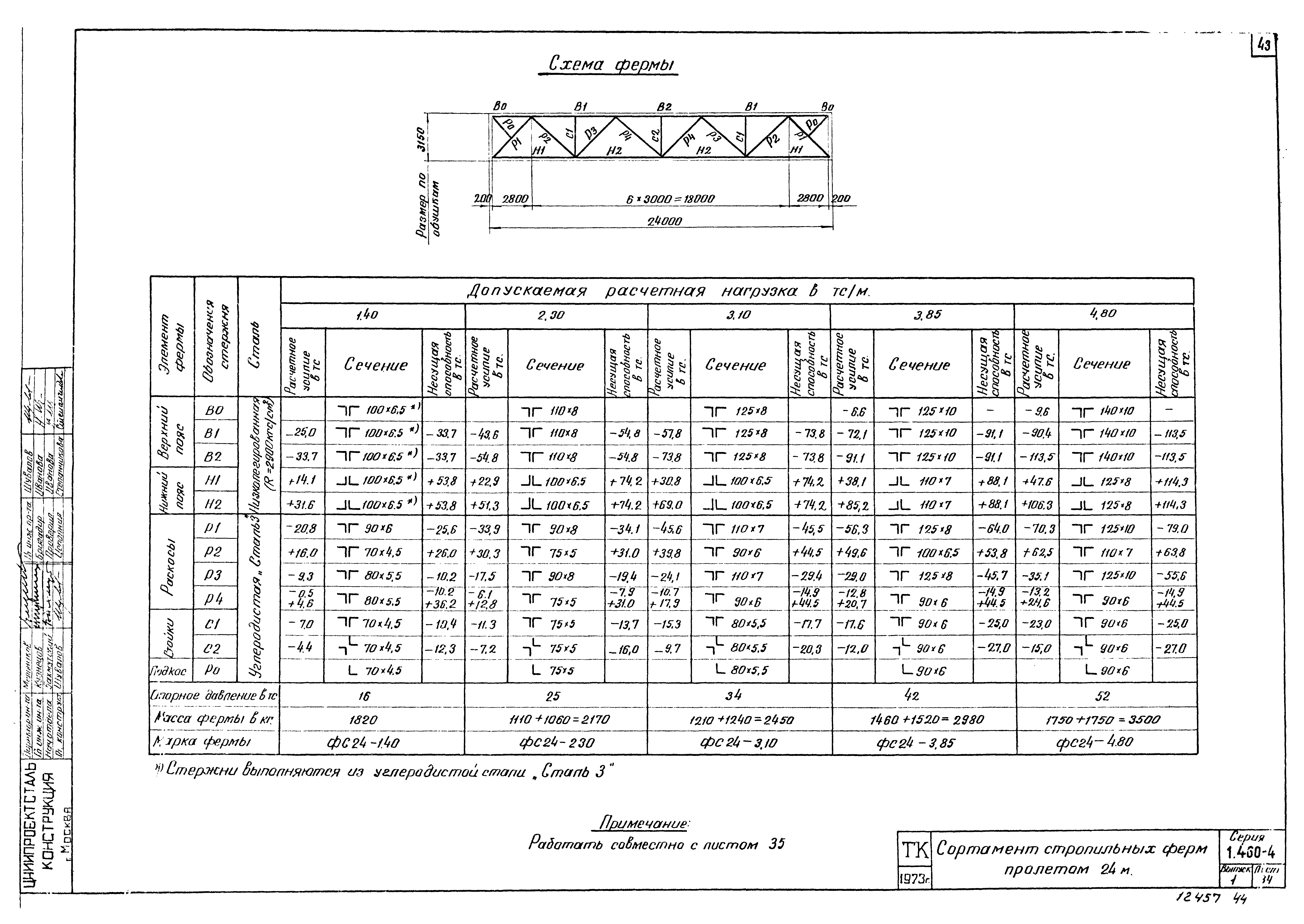 Серия 1.460-4