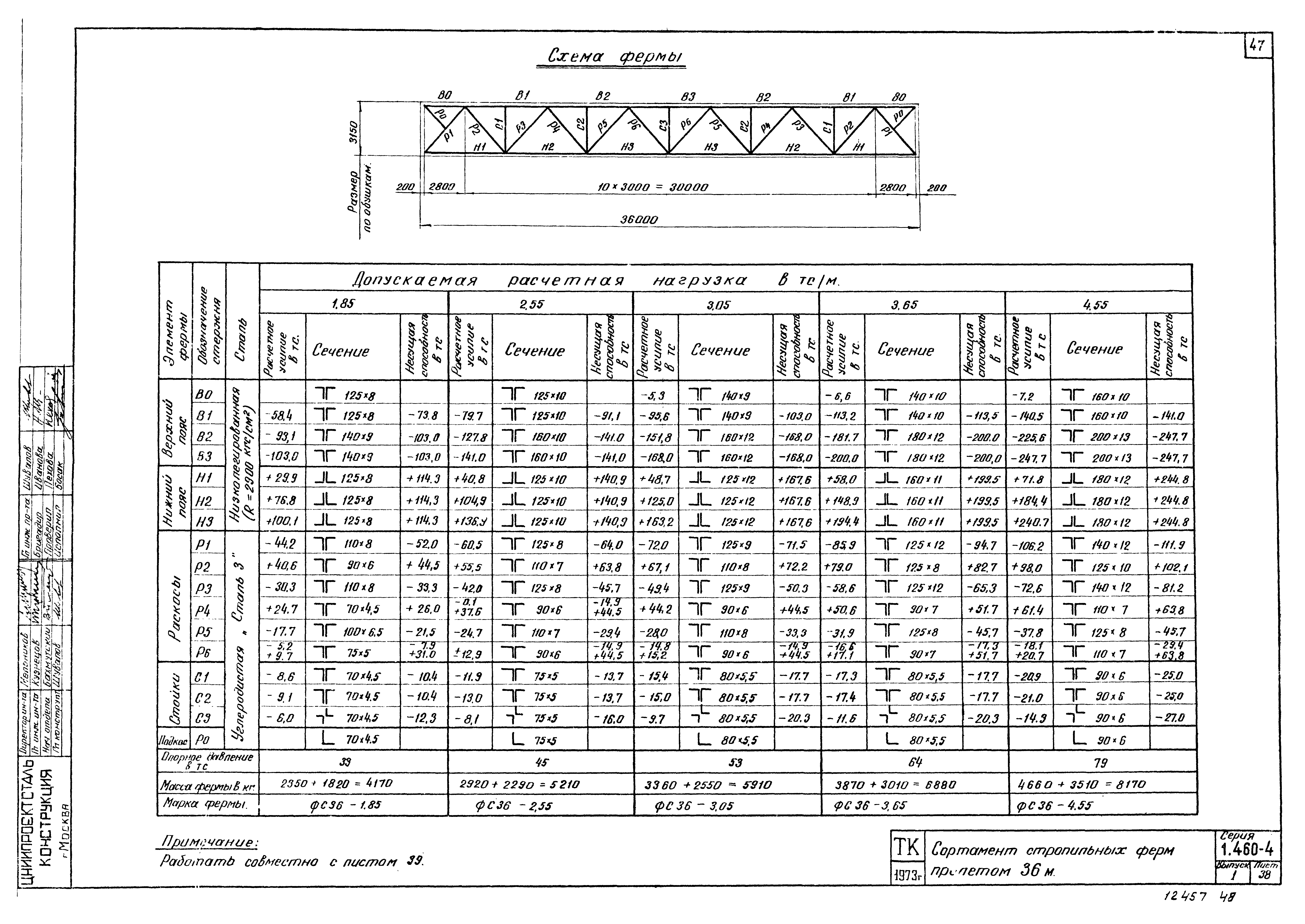 Серия 1.460-4