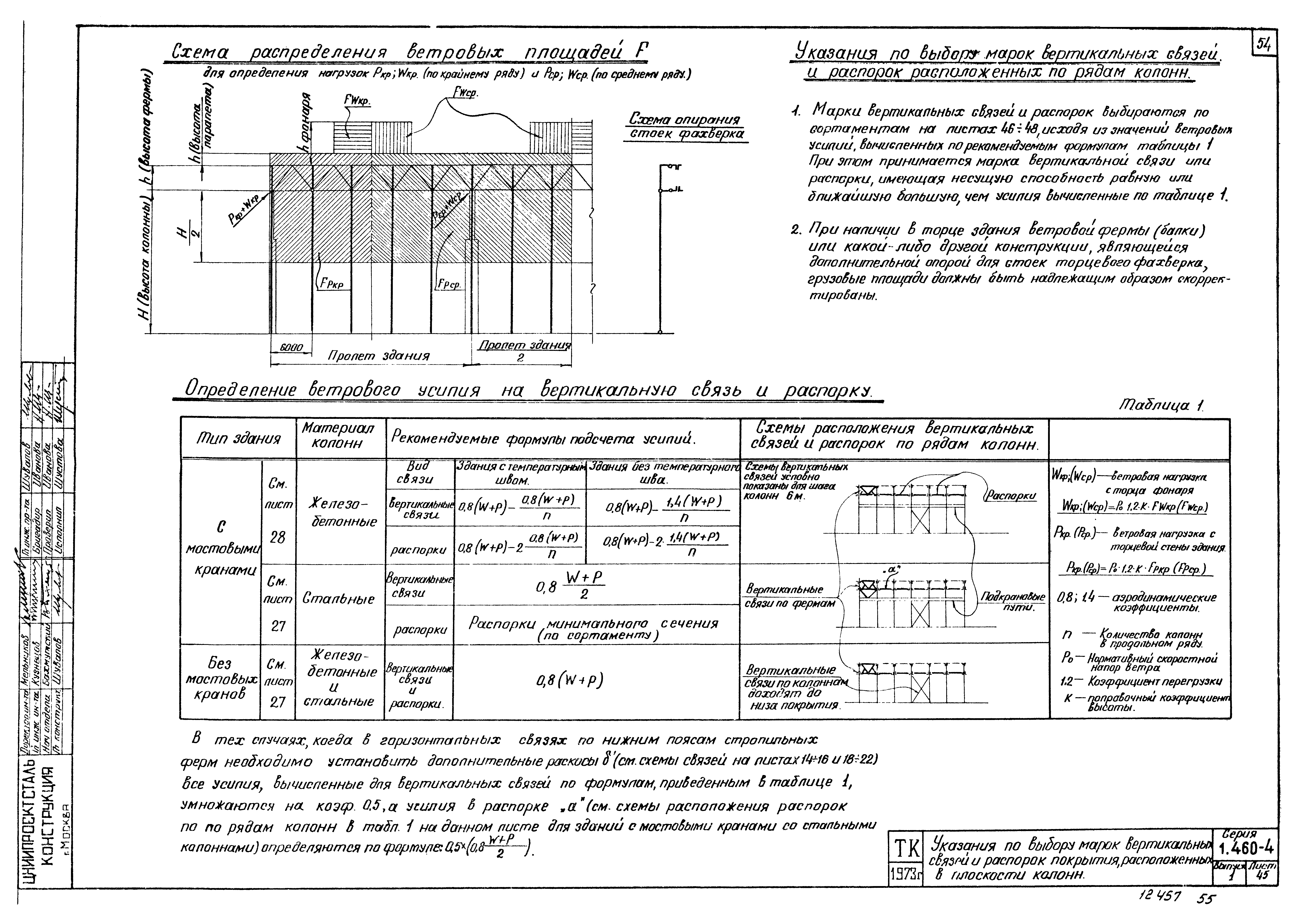 Серия 1.460-4