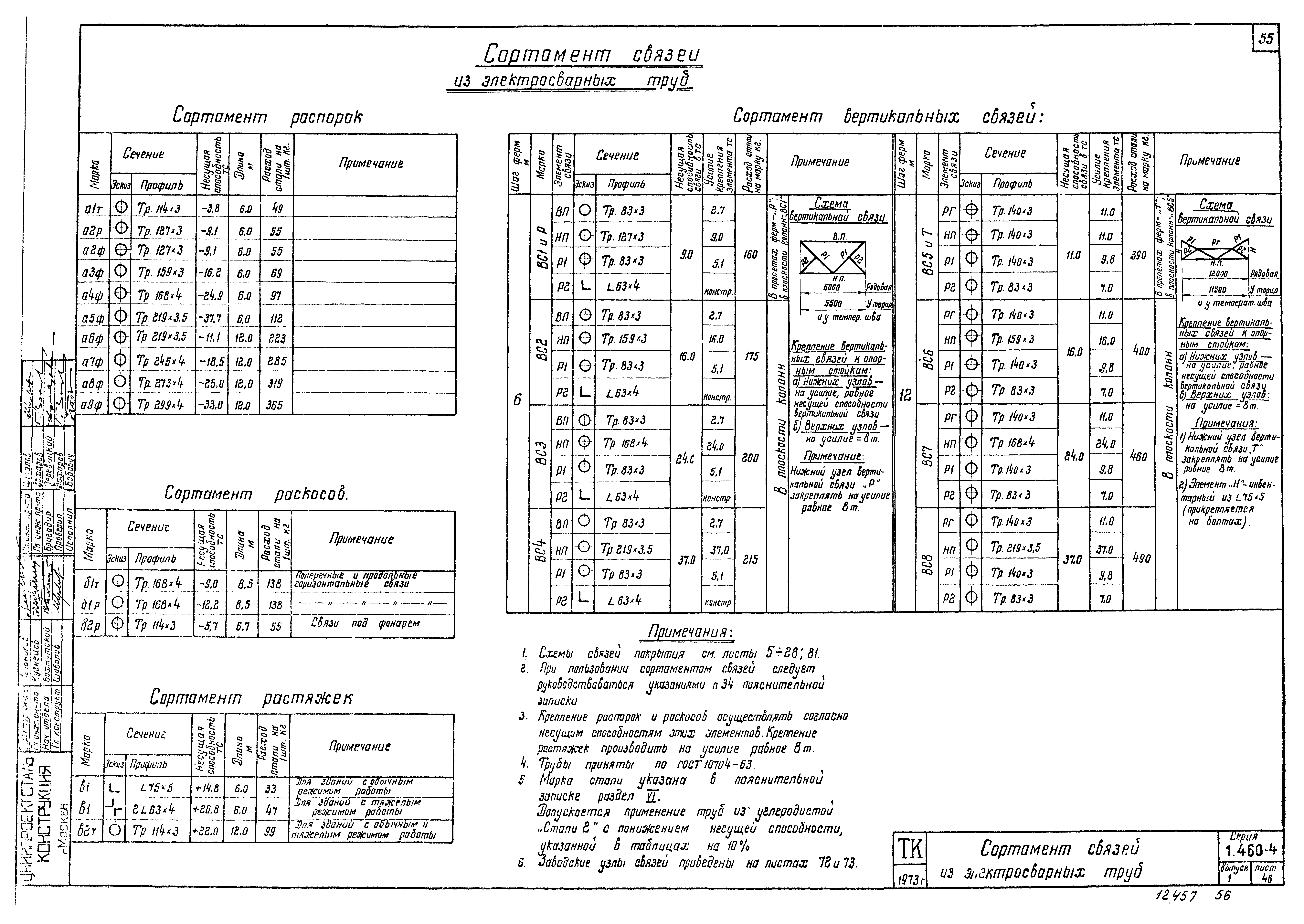 Серия 1.460-4