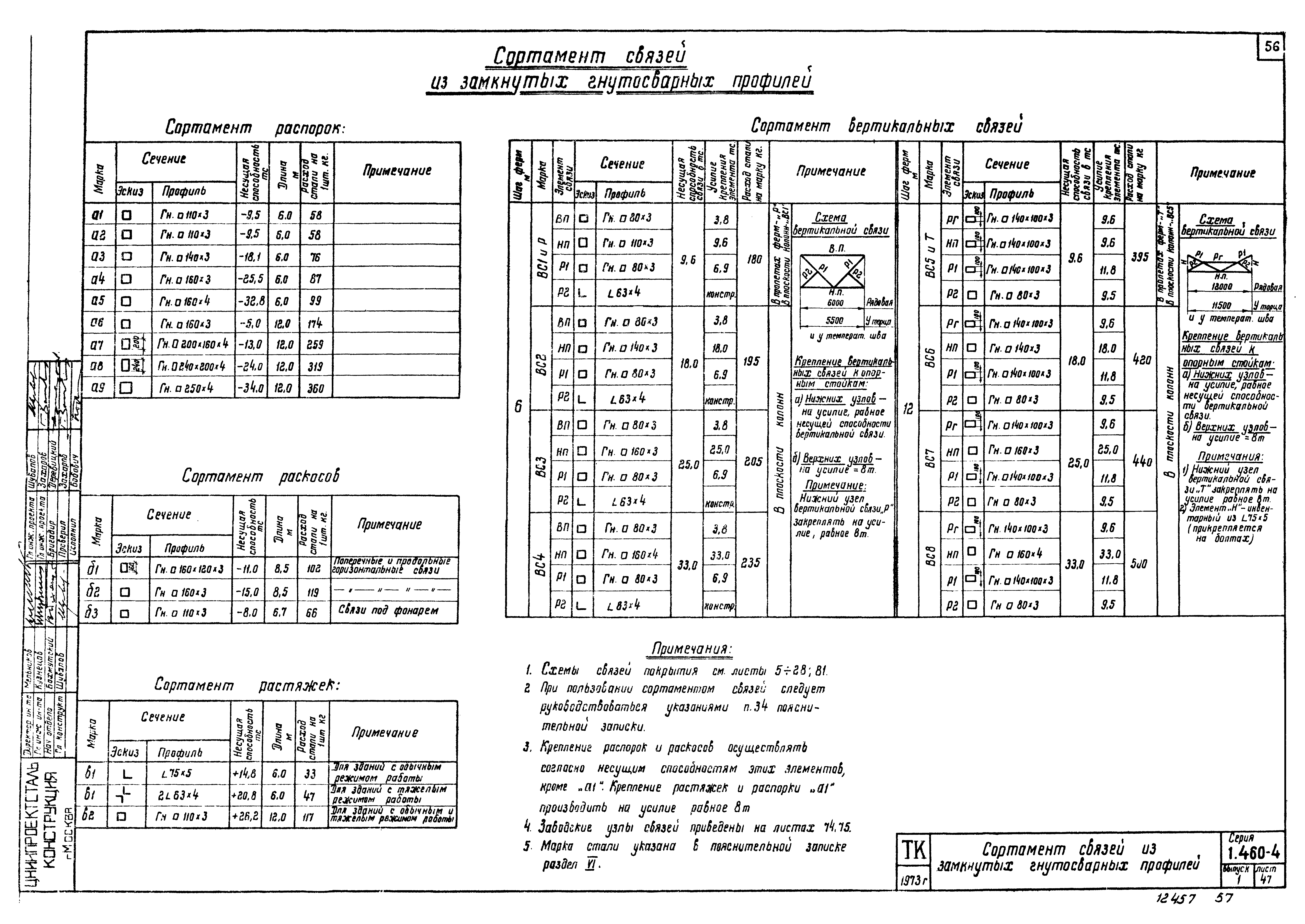 Серия 1.460-4