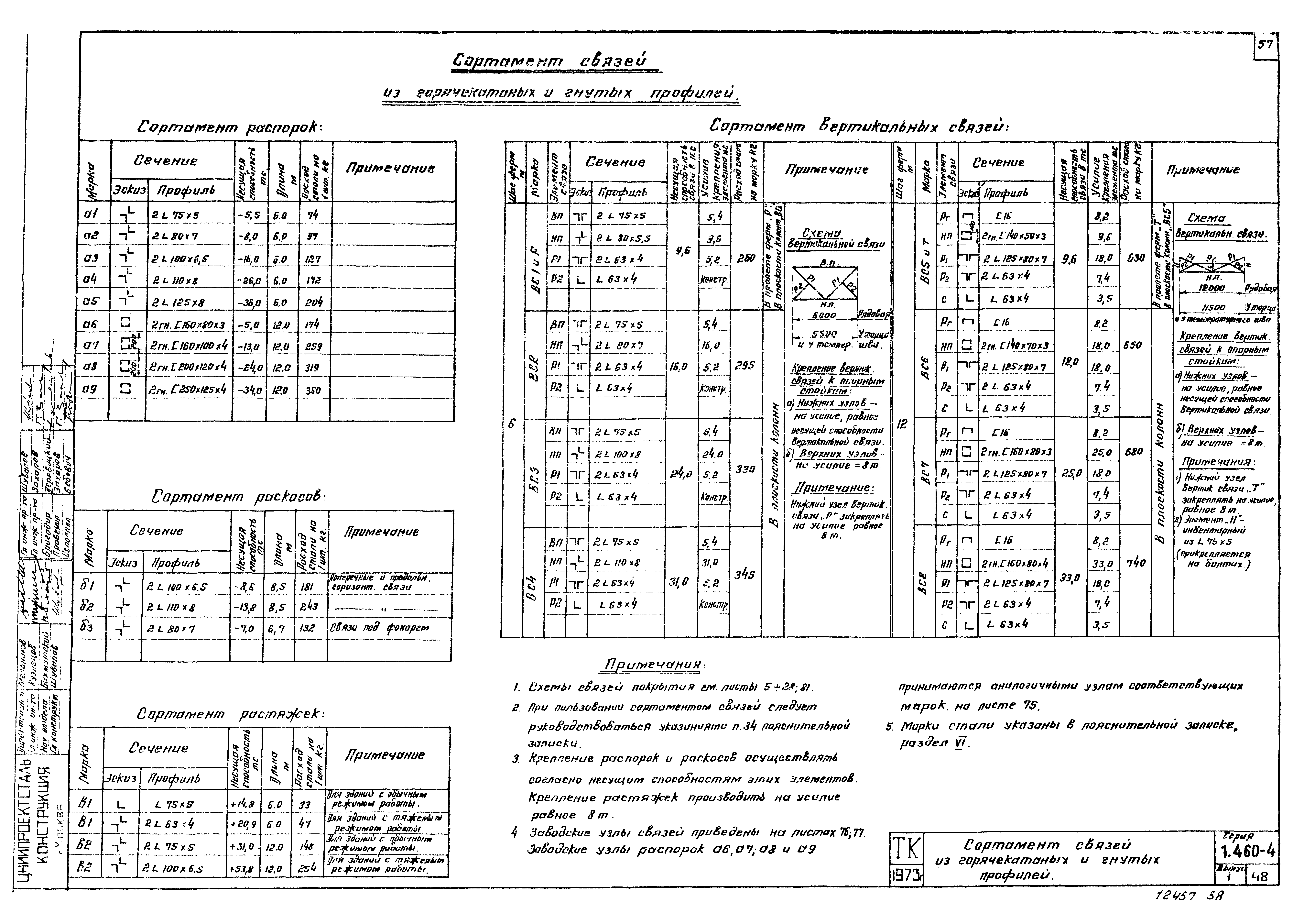 Серия 1.460-4