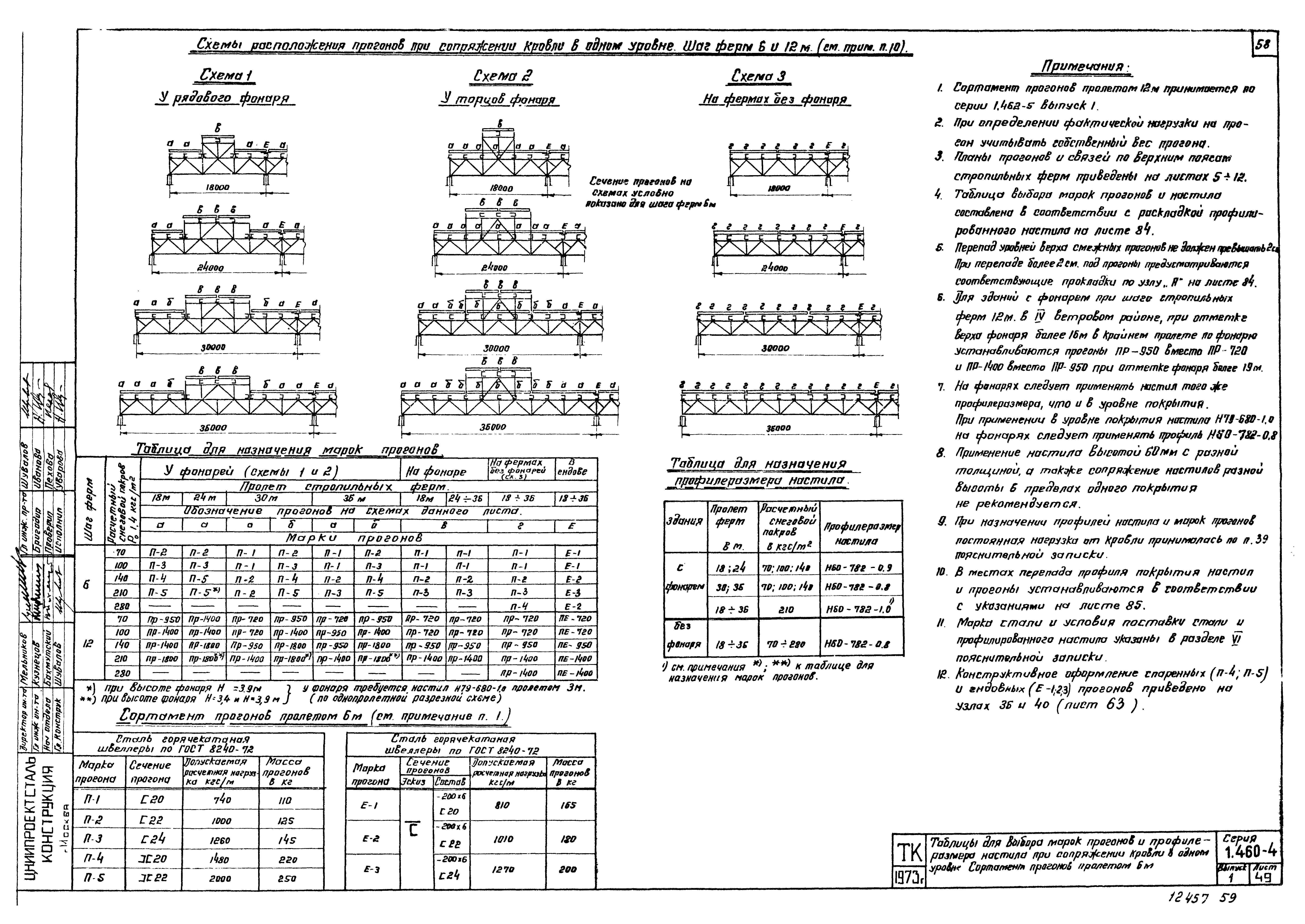 Серия 1.460-4