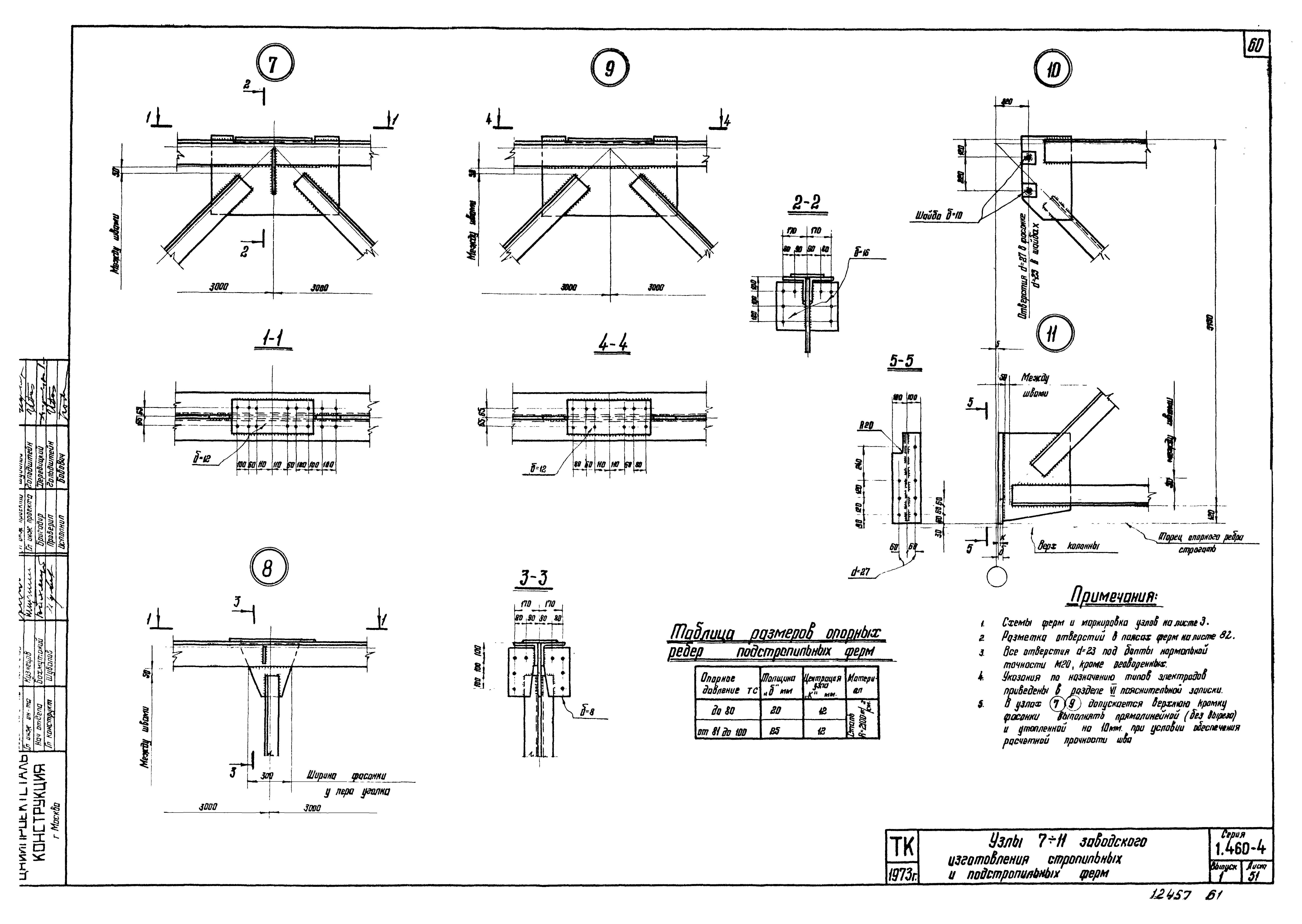 Серия 1.460-4