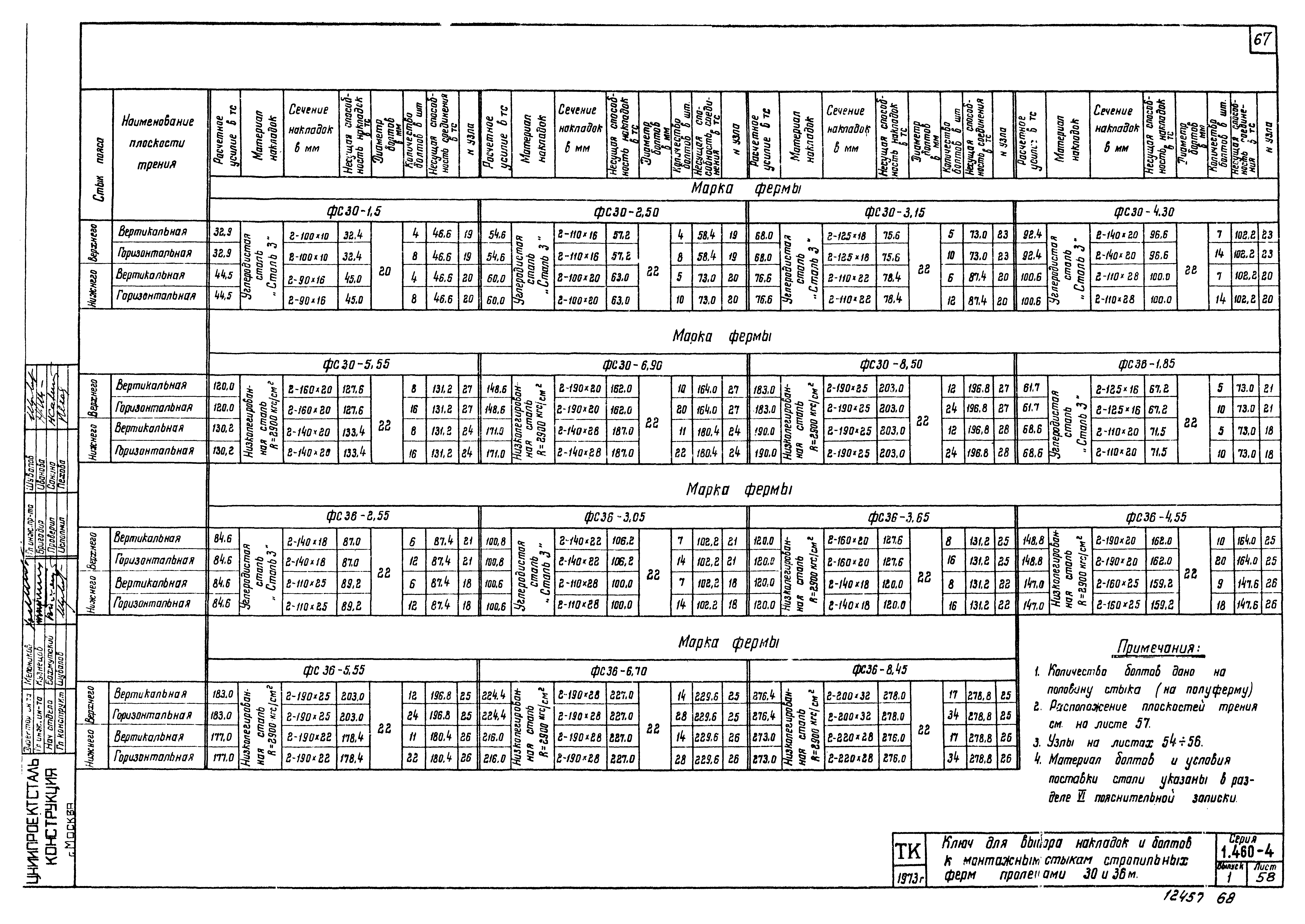 Серия 1.460-4