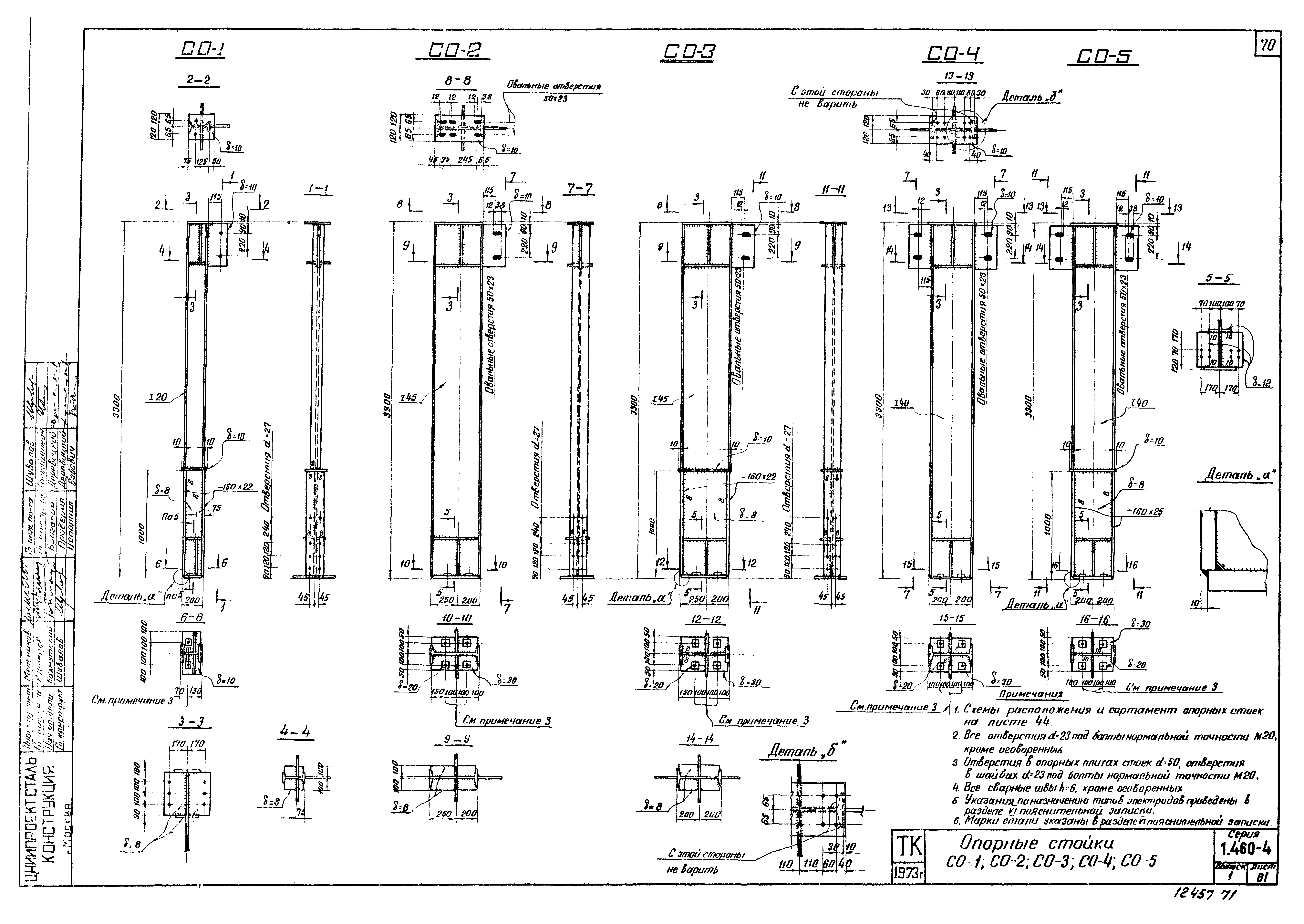 Серия 1.460-4