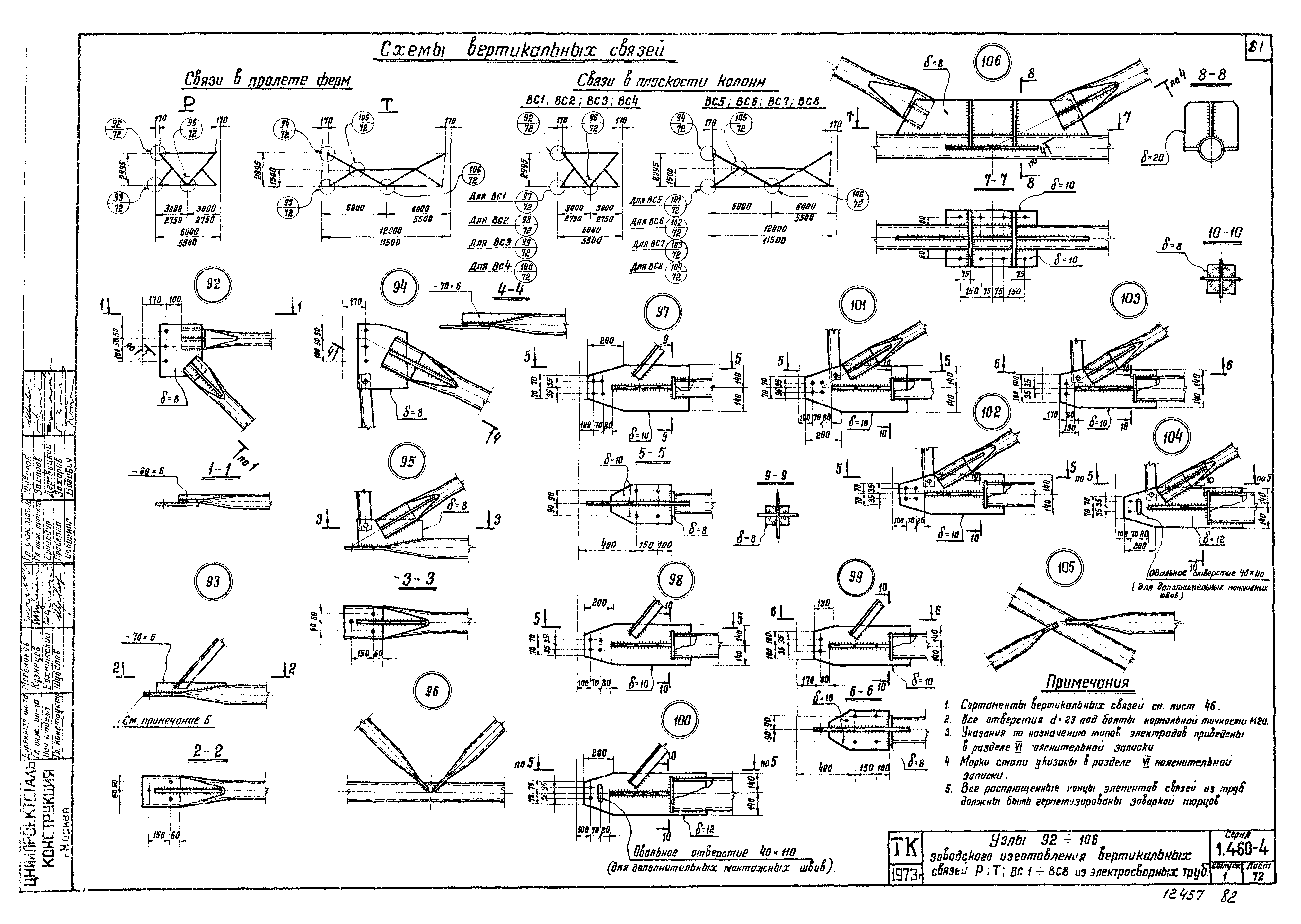 Серия 1.460-4