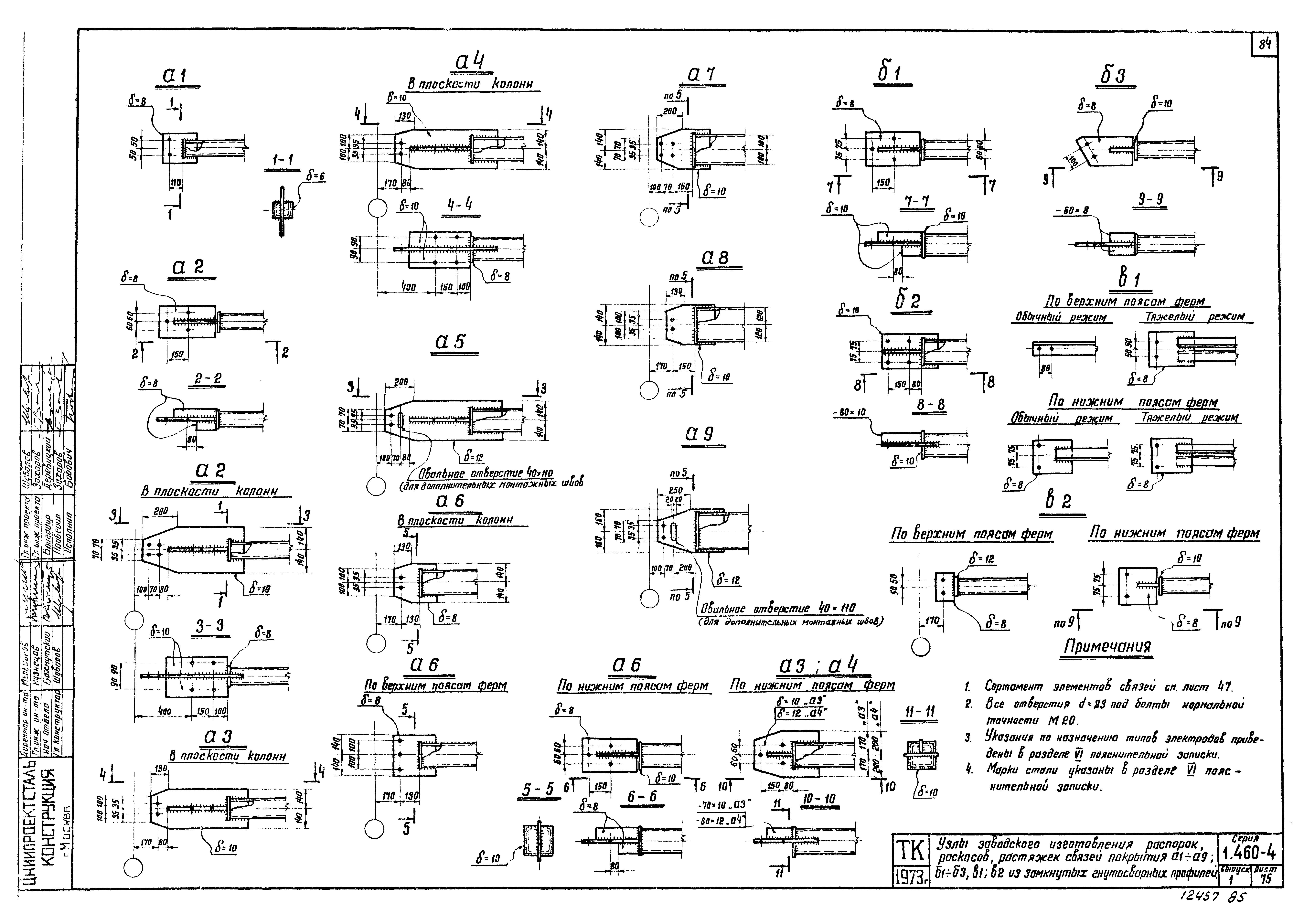 Серия 1.460-4