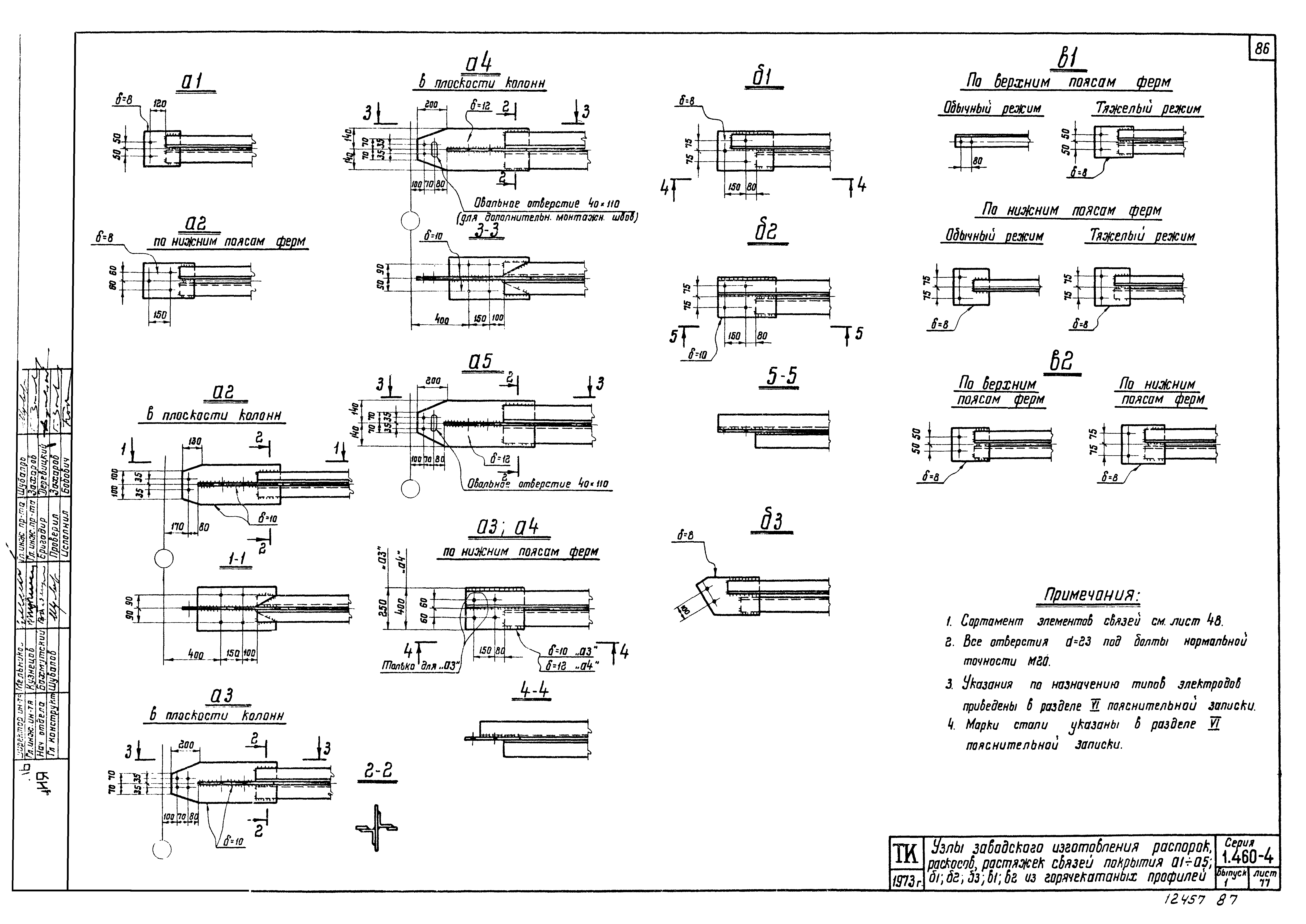 Серия 1.460-4