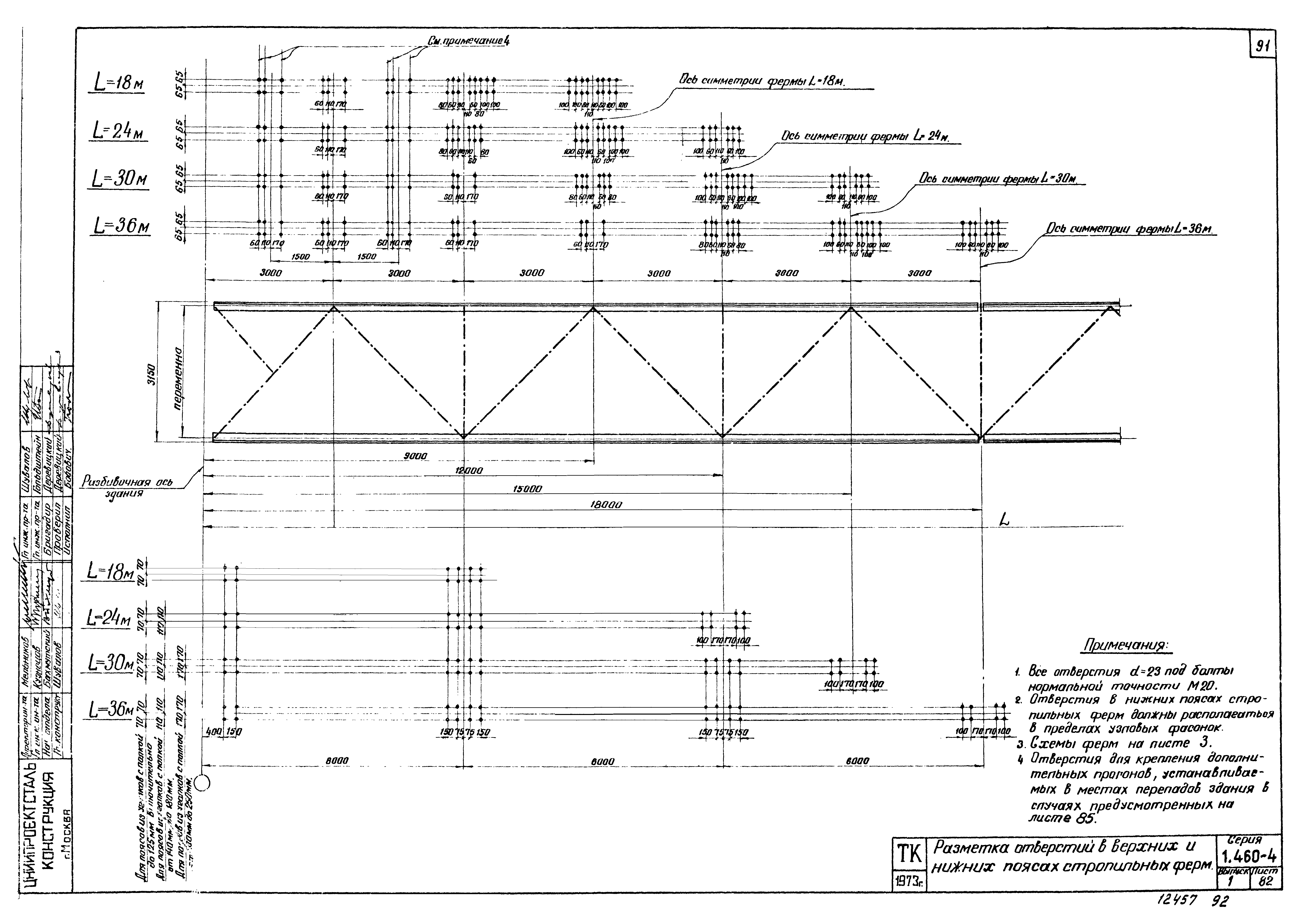 Серия 1.460-4