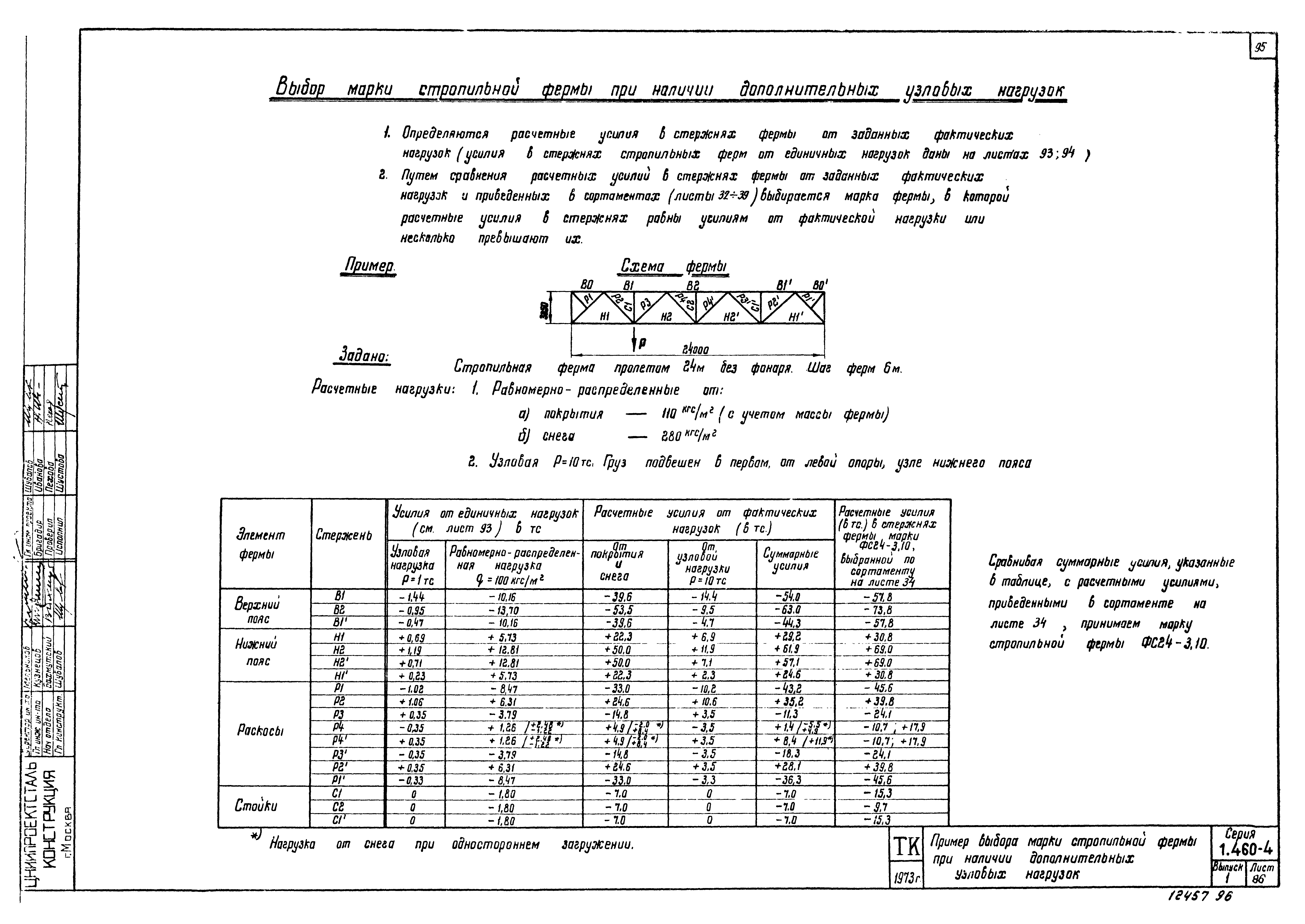 Серия 1.460-4