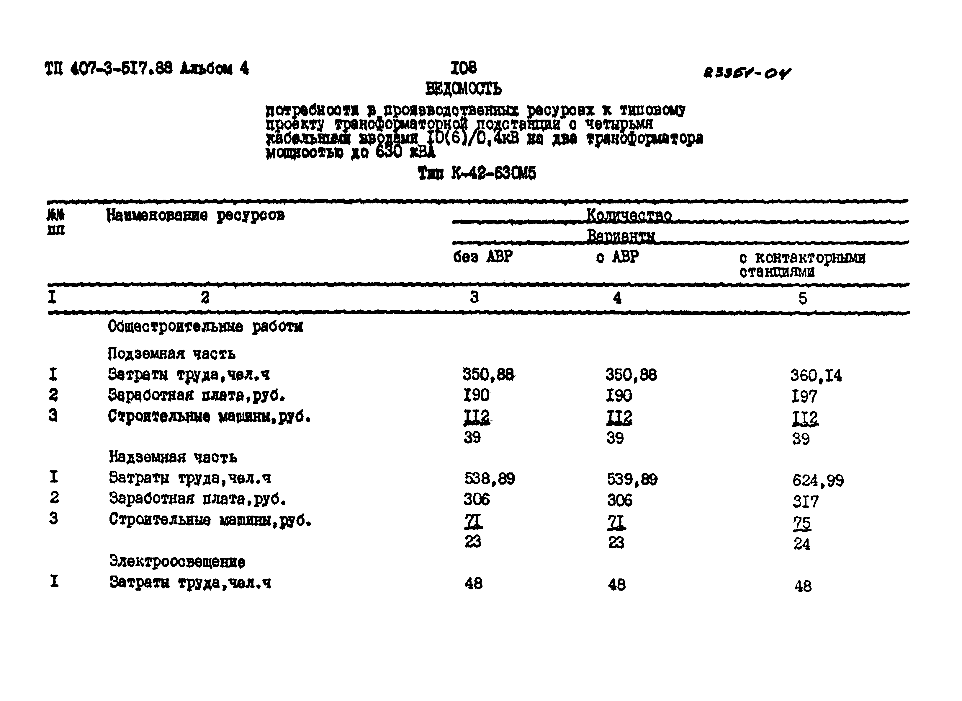 Типовой проект 407-3-517.88