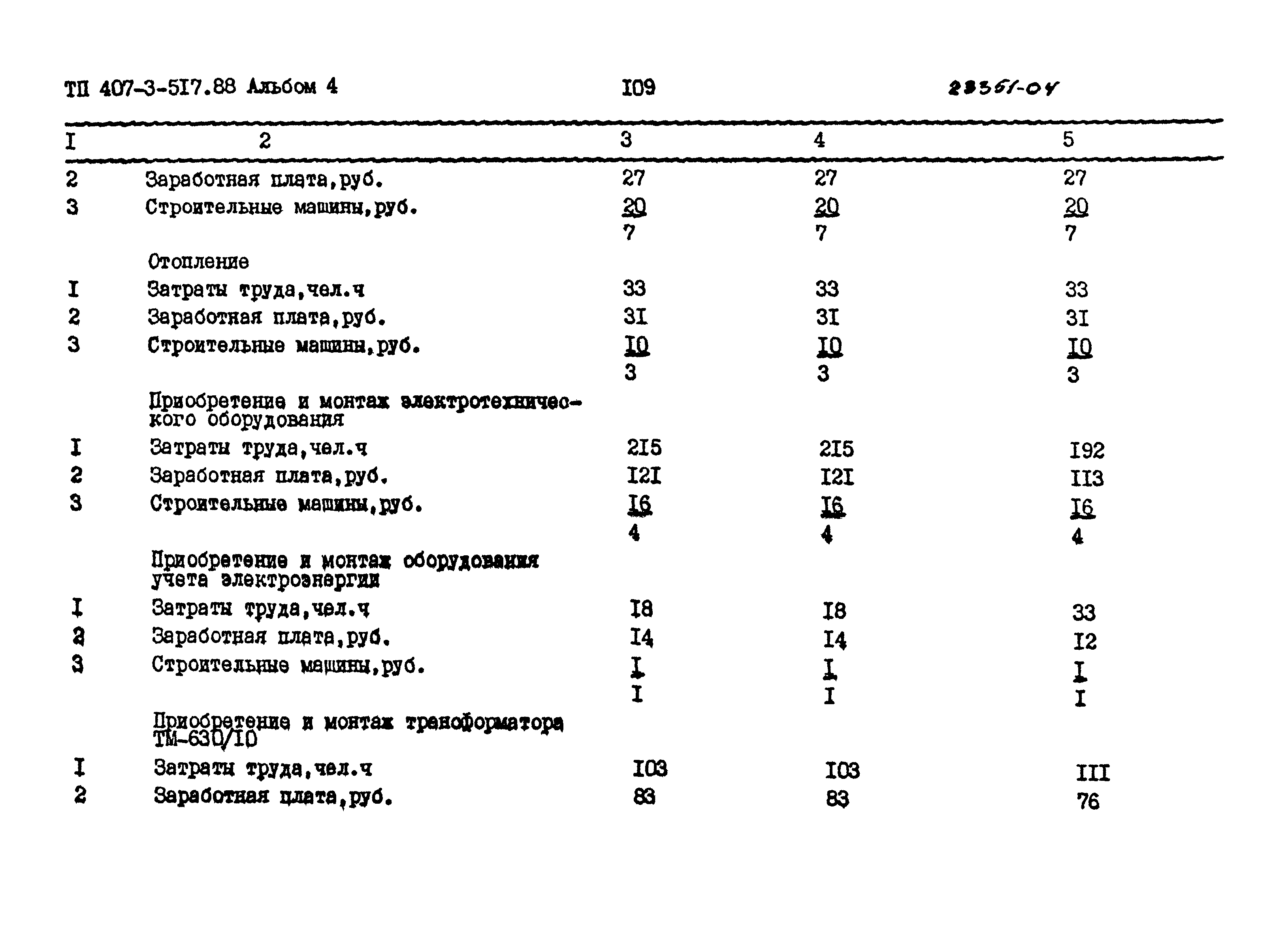 Типовой проект 407-3-517.88