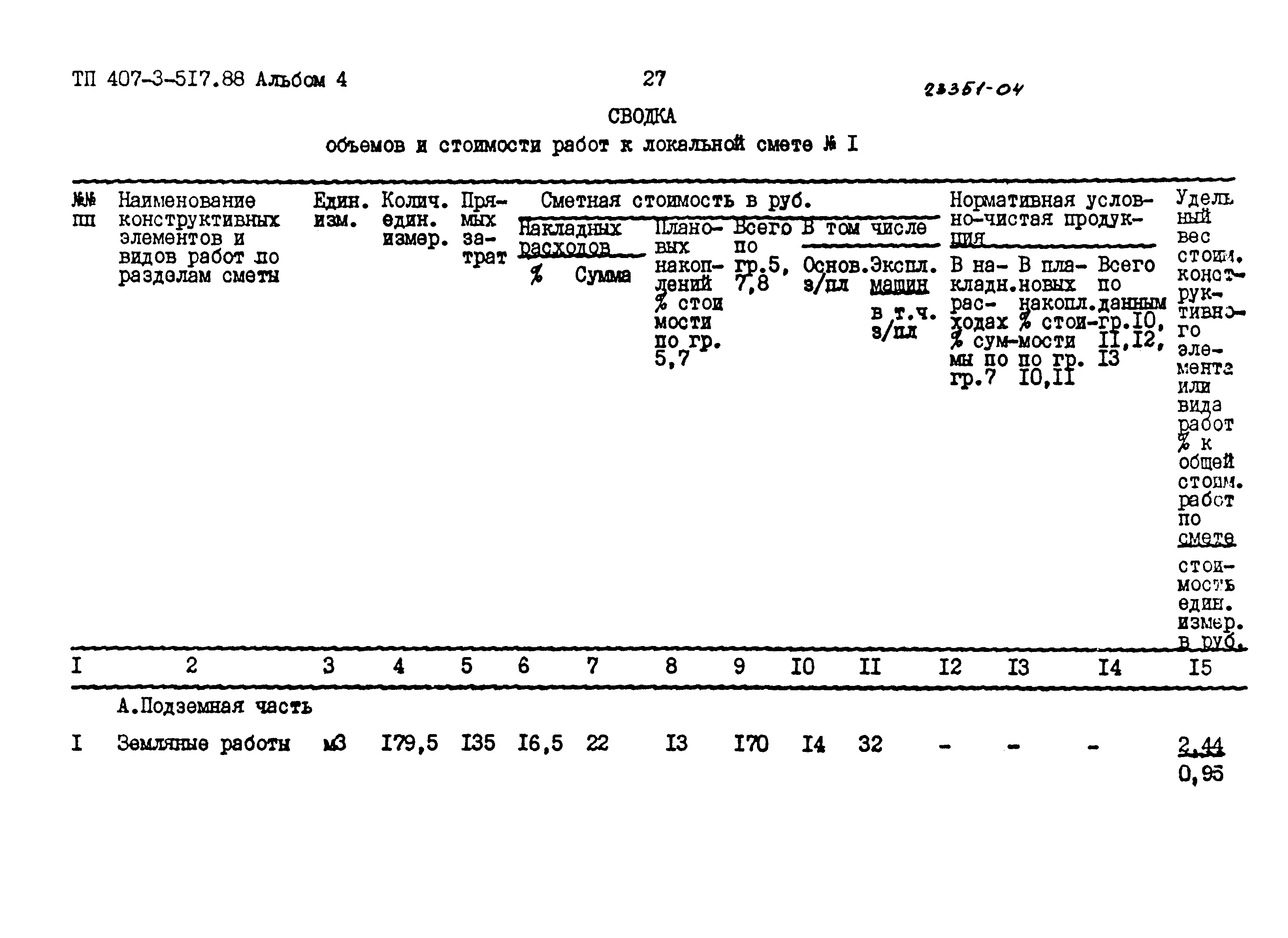 Типовой проект 407-3-517.88