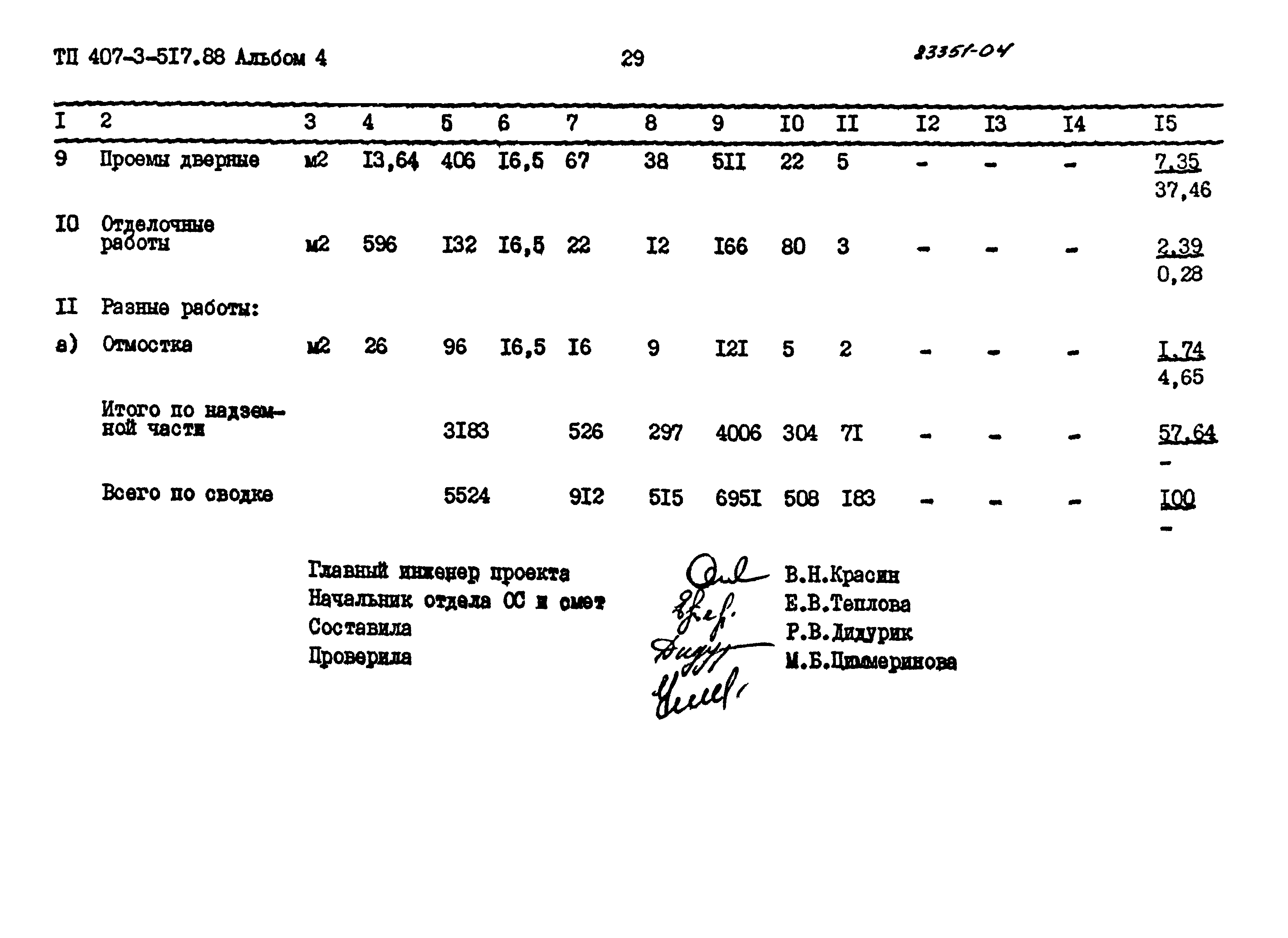 Типовой проект 407-3-517.88