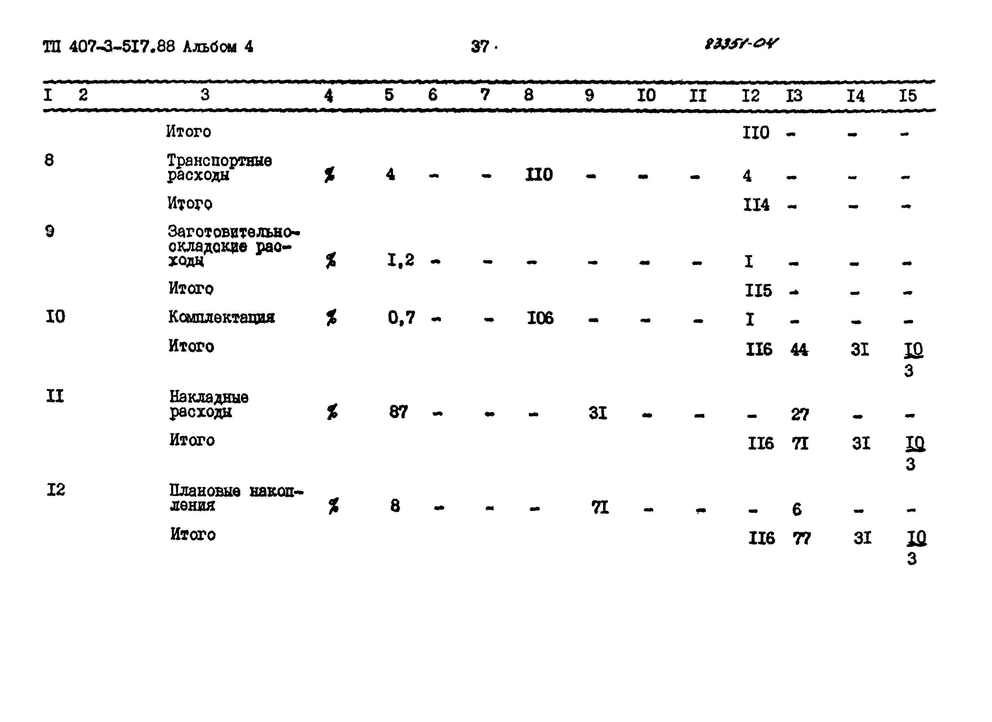 Типовой проект 407-3-517.88