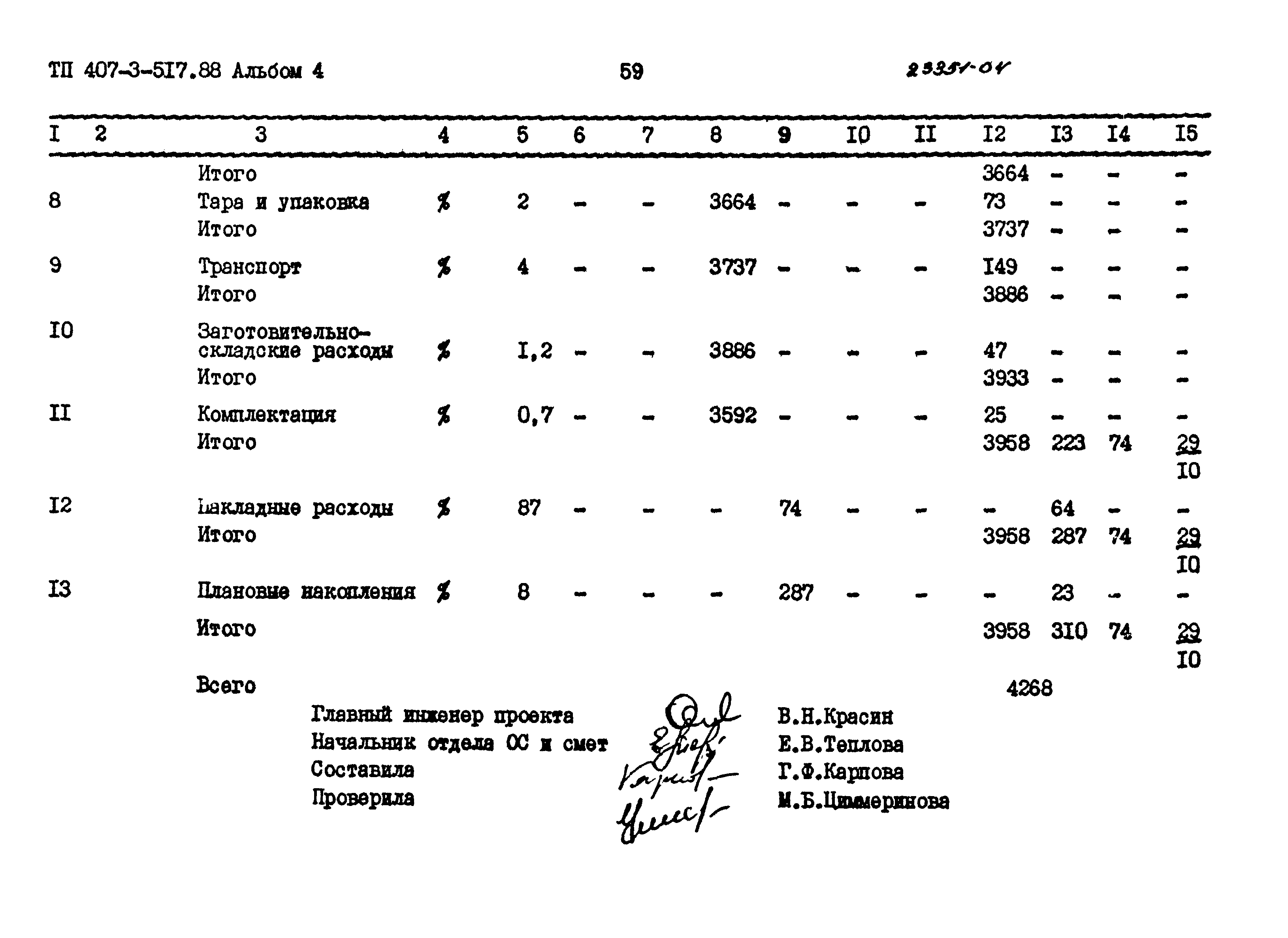 Типовой проект 407-3-517.88