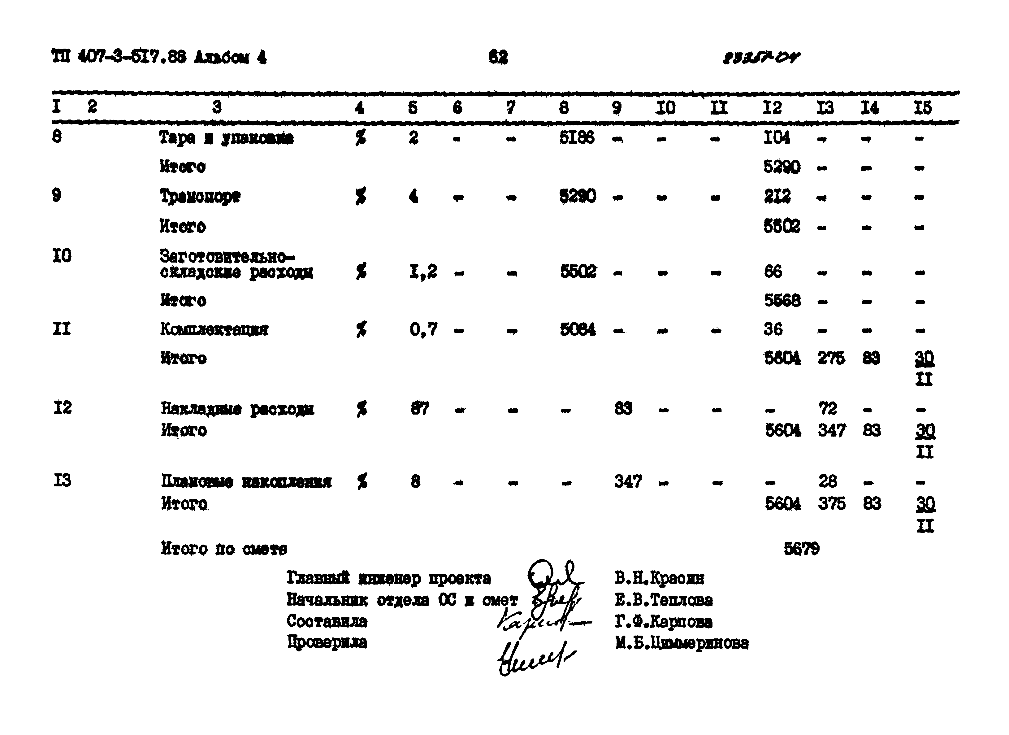 Типовой проект 407-3-517.88