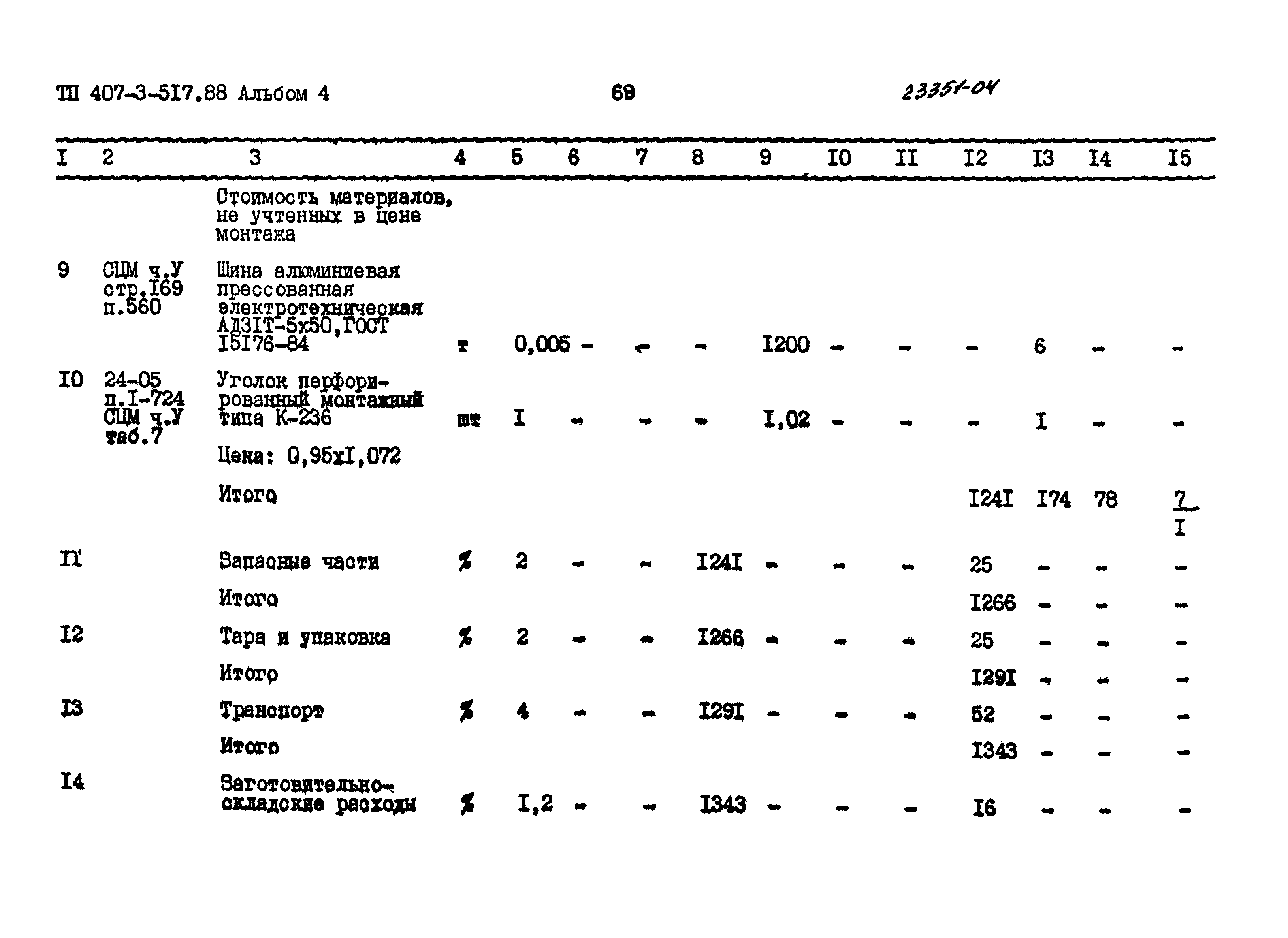 Типовой проект 407-3-517.88