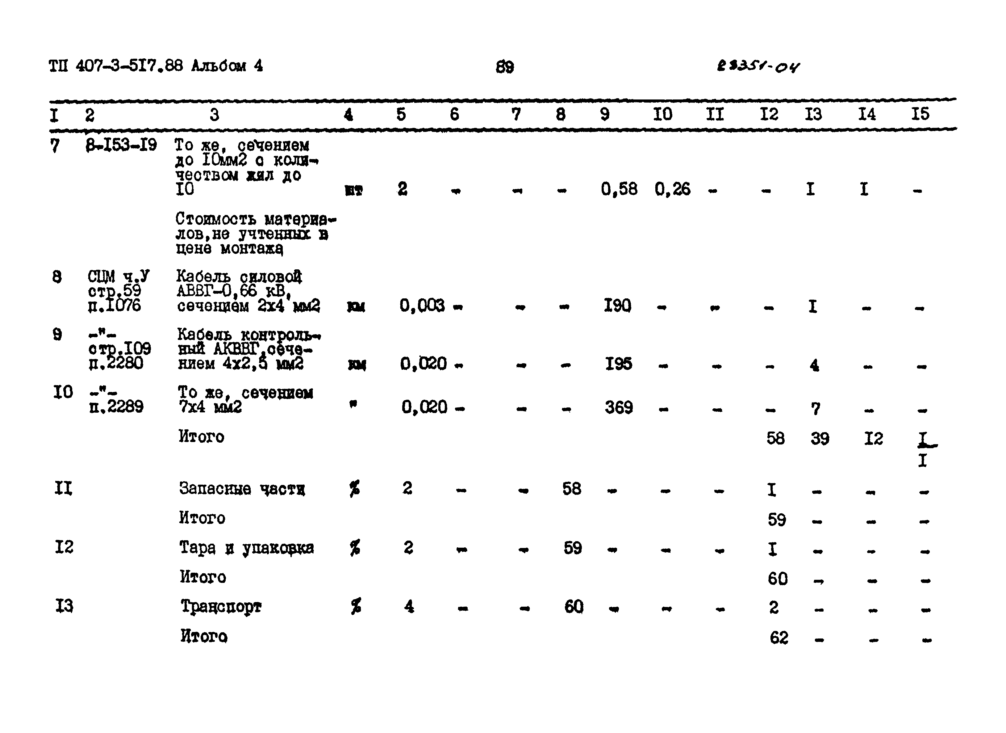 Типовой проект 407-3-517.88