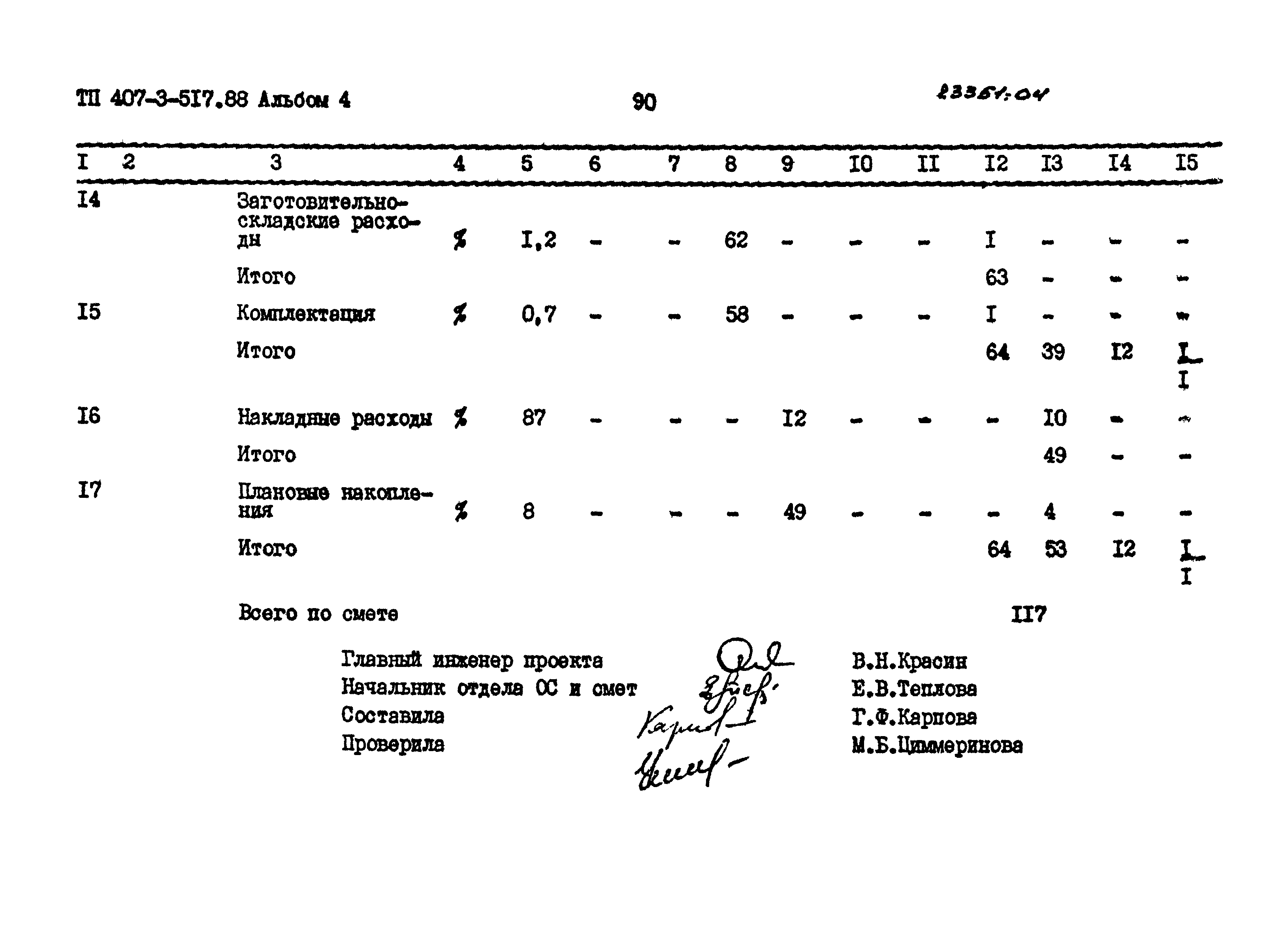 Типовой проект 407-3-517.88