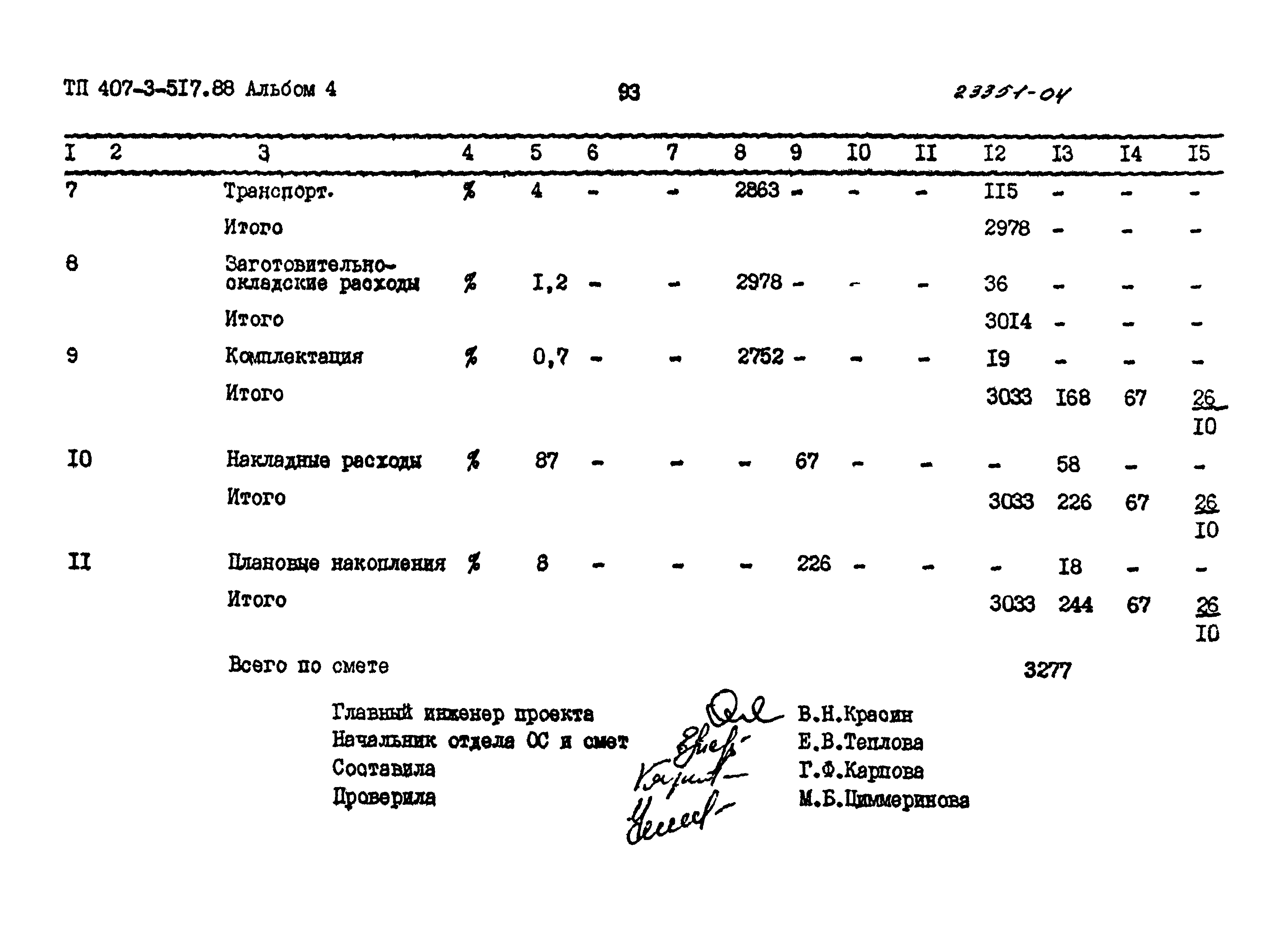 Типовой проект 407-3-517.88