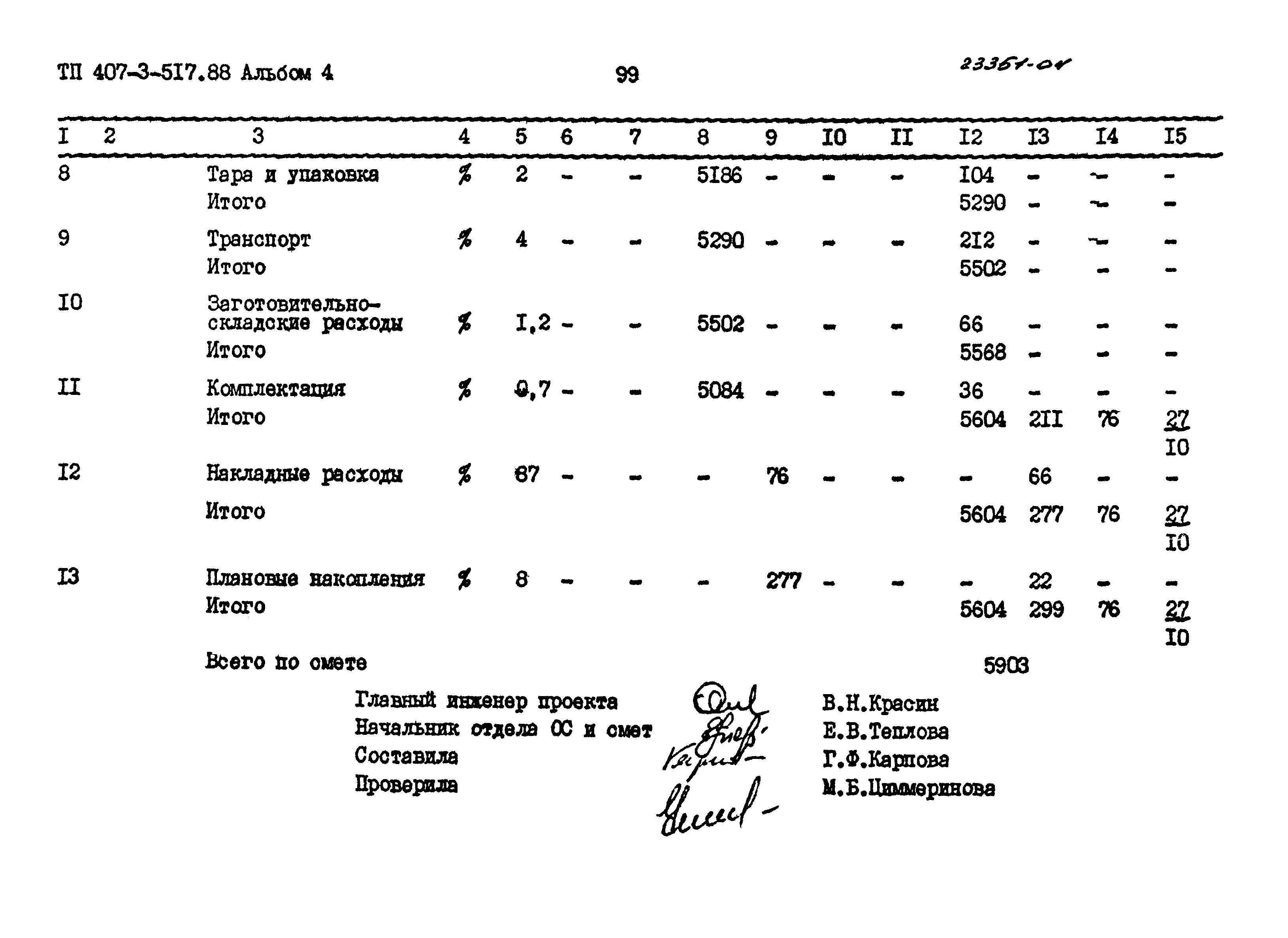 Типовой проект 407-3-517.88