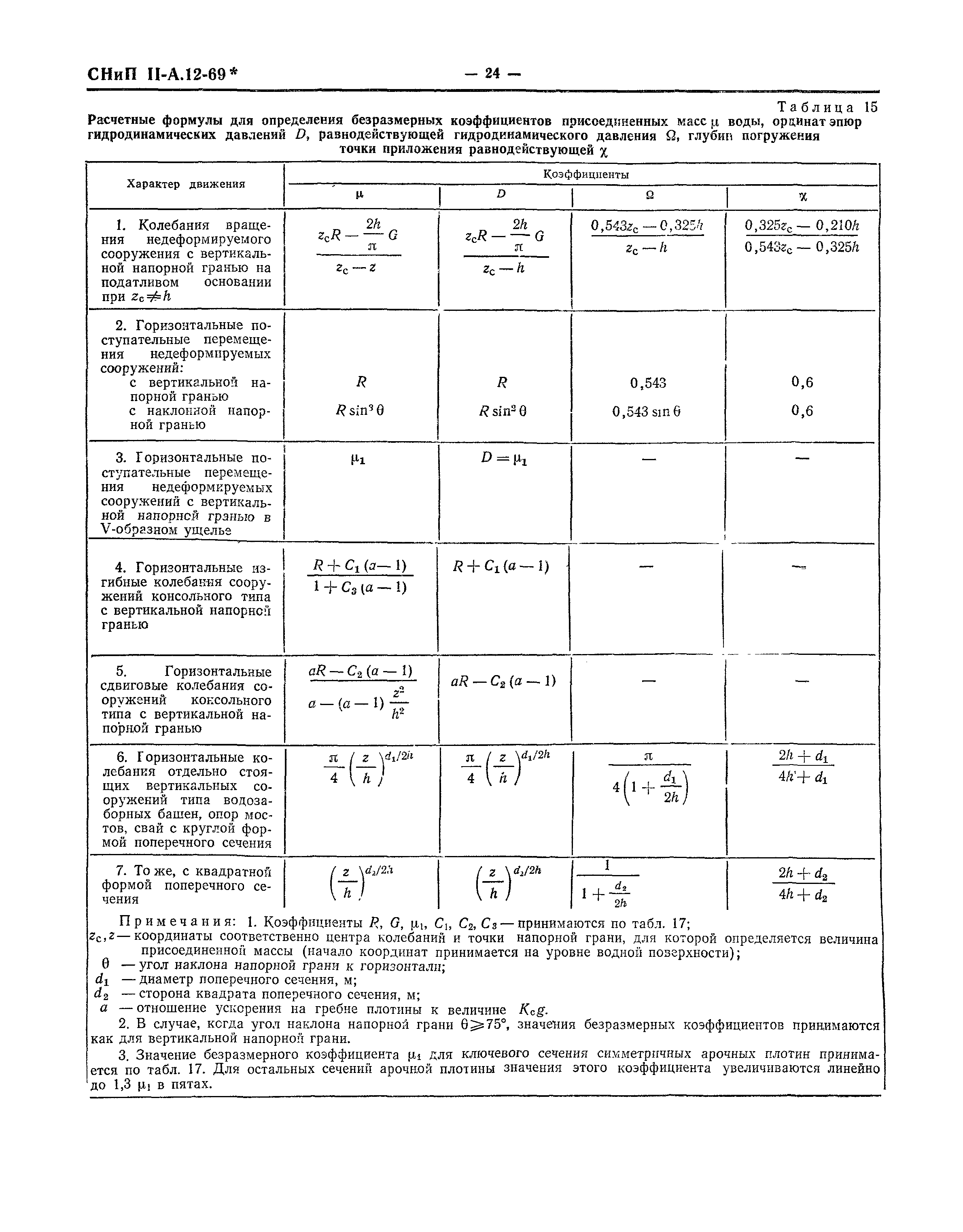 СНиП II-А.12-69*