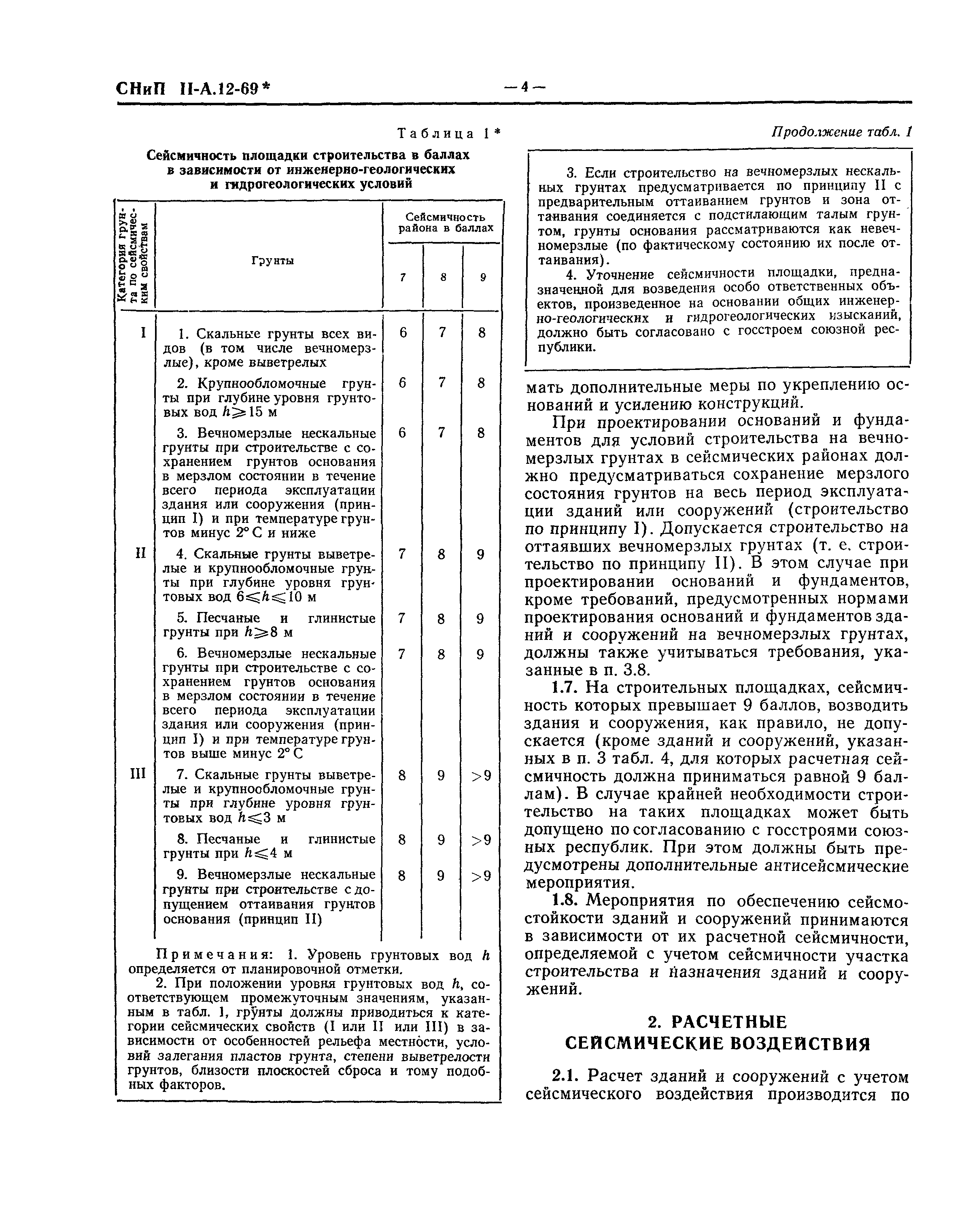 СНиП II-А.12-69*