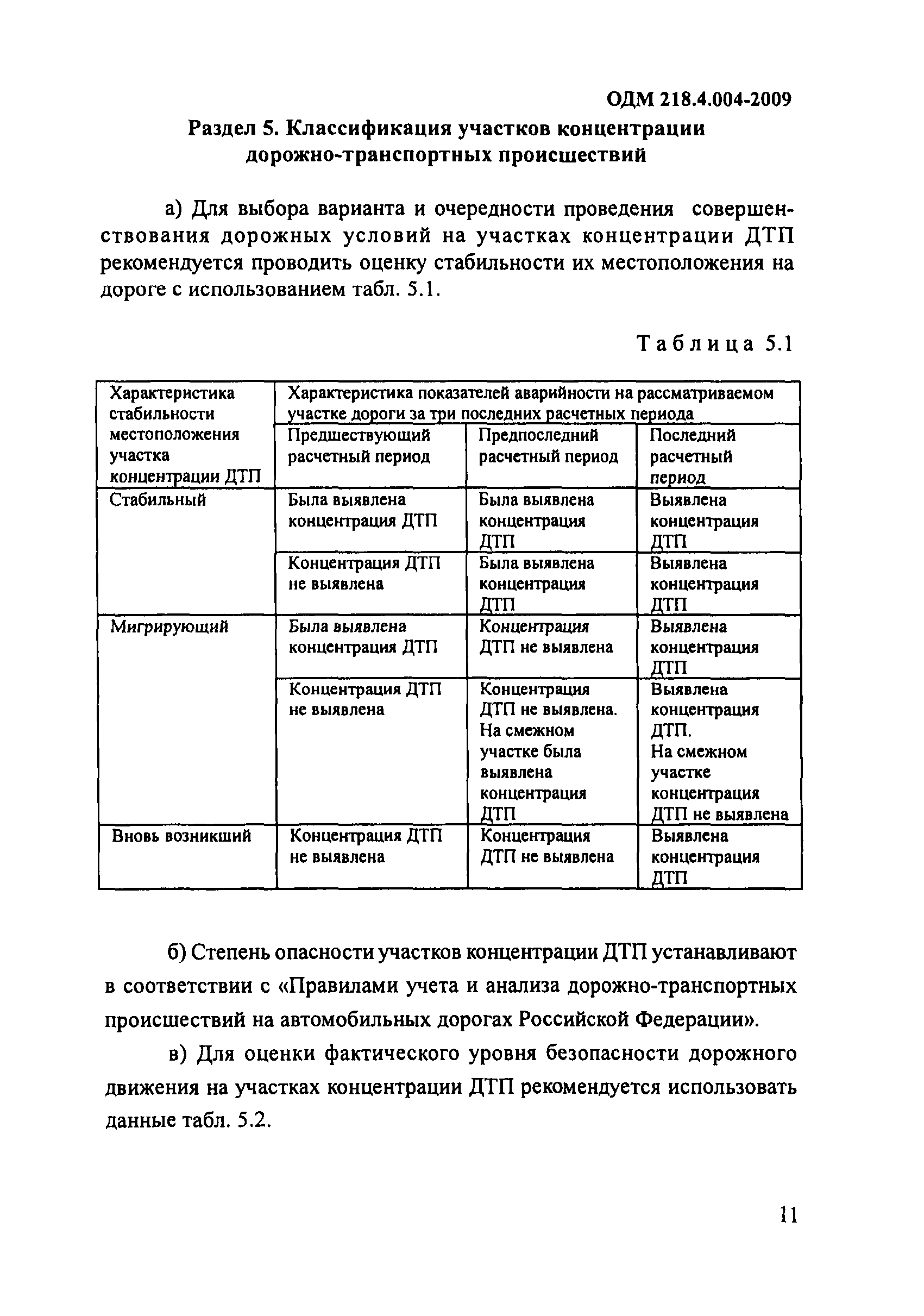 ОДМ 218.4.004-2009