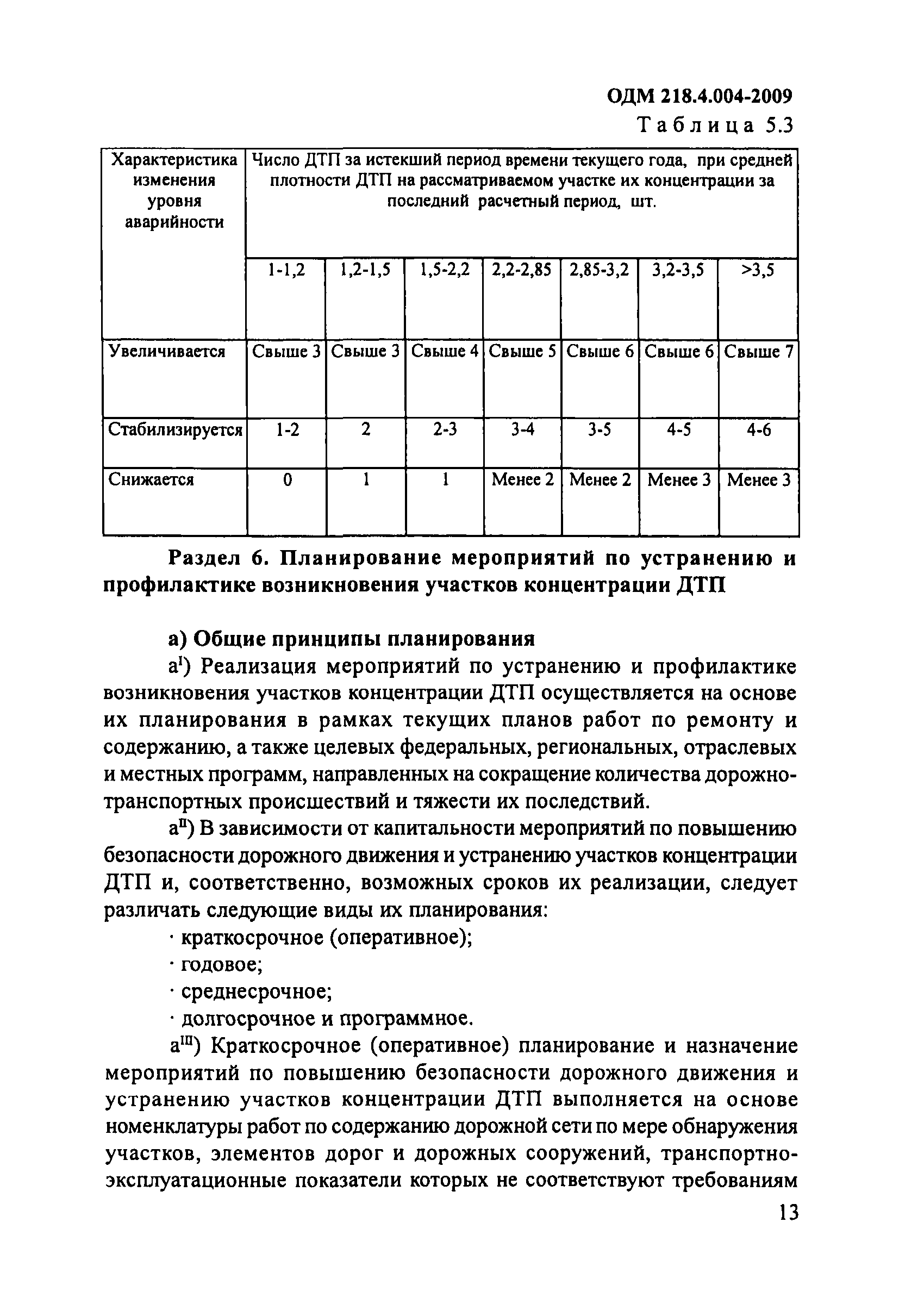 ОДМ 218.4.004-2009