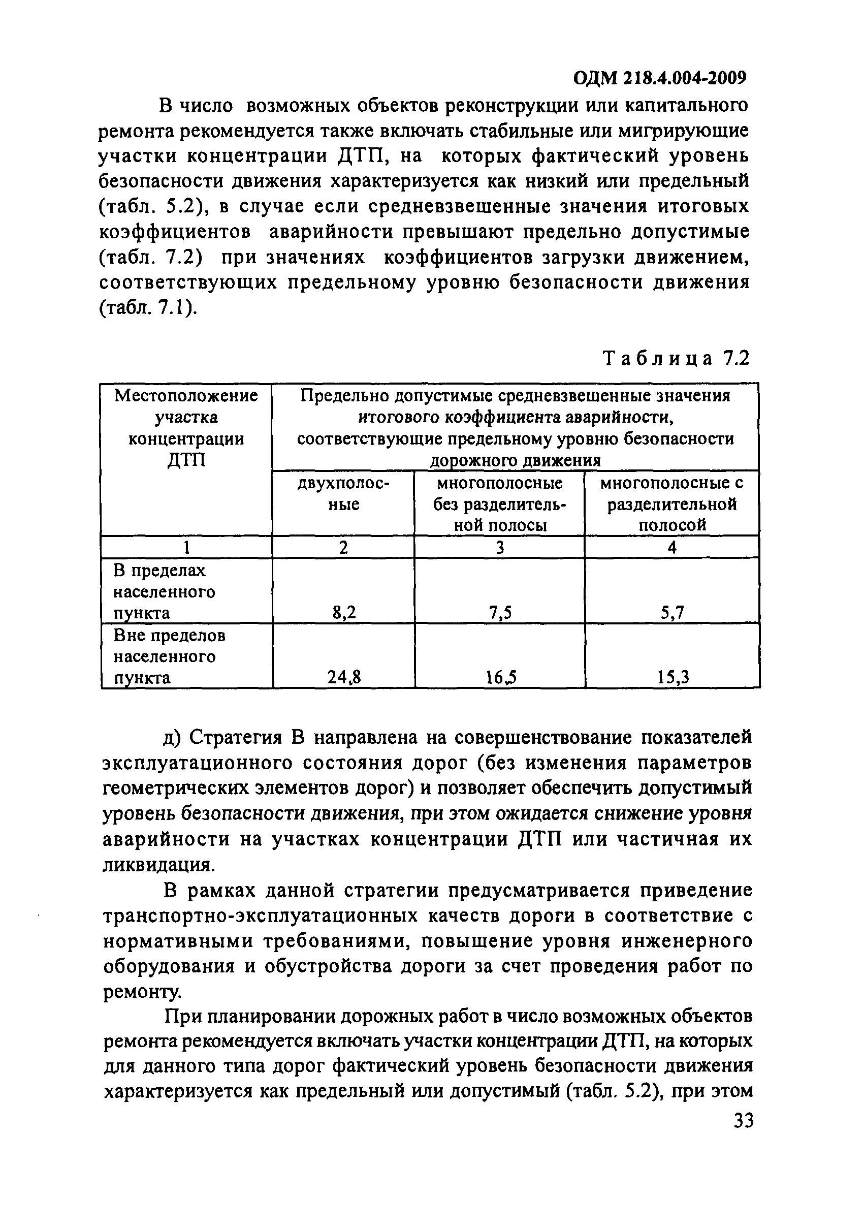 ОДМ 218.4.004-2009