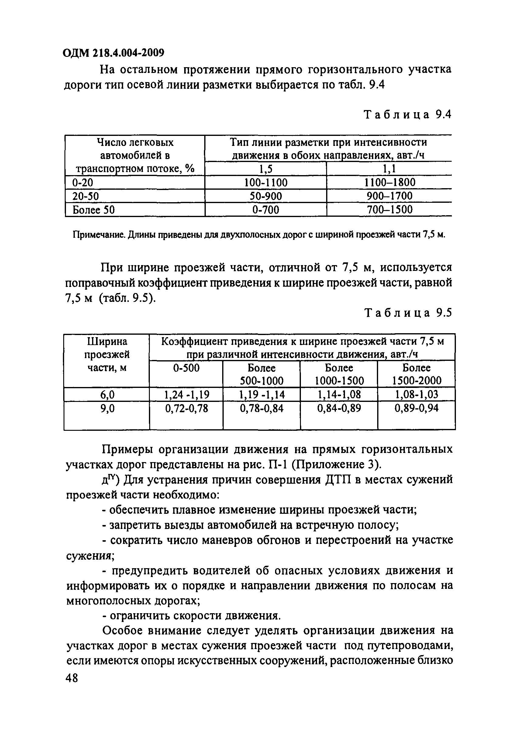 ОДМ 218.4.004-2009