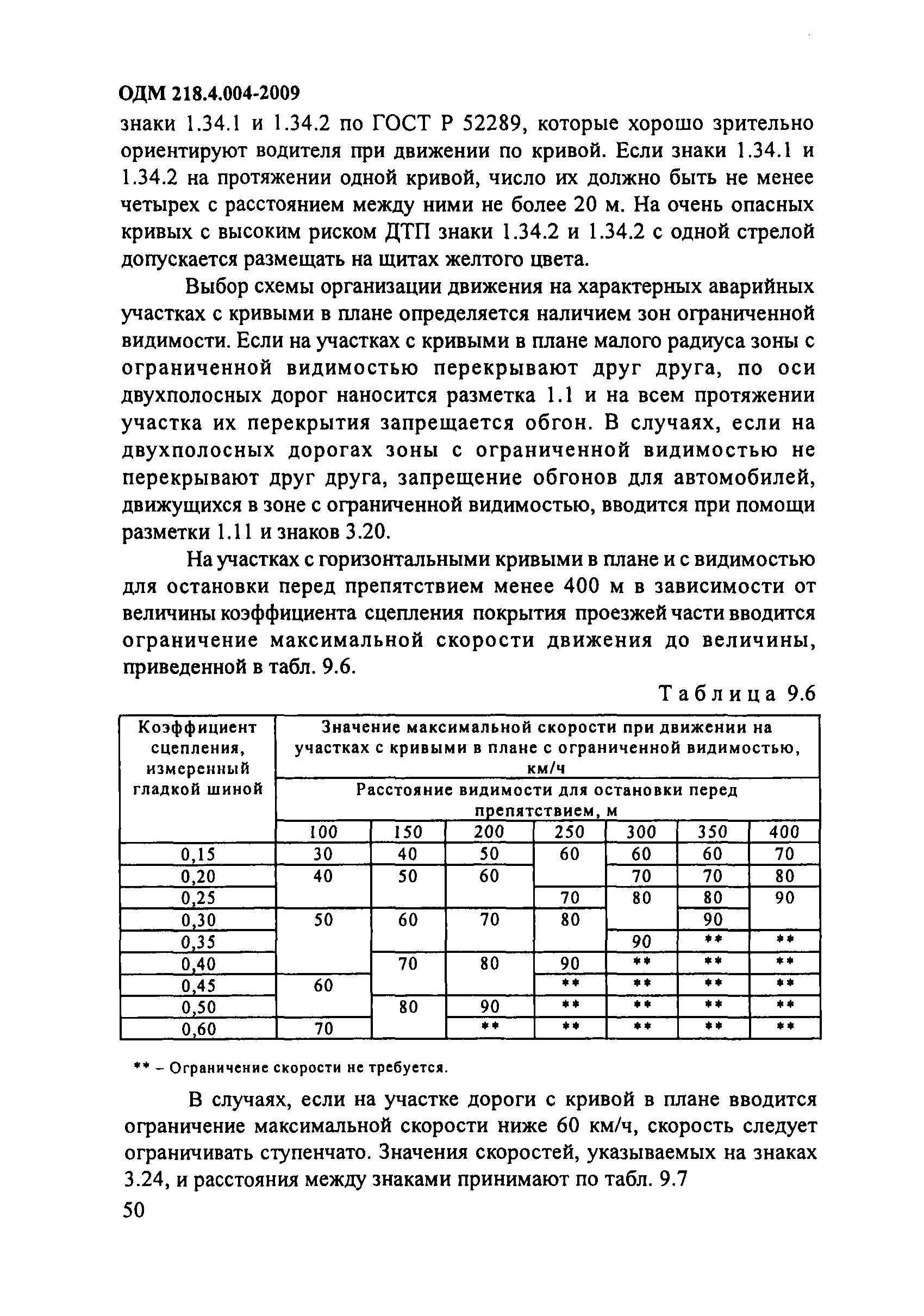 ОДМ 218.4.004-2009