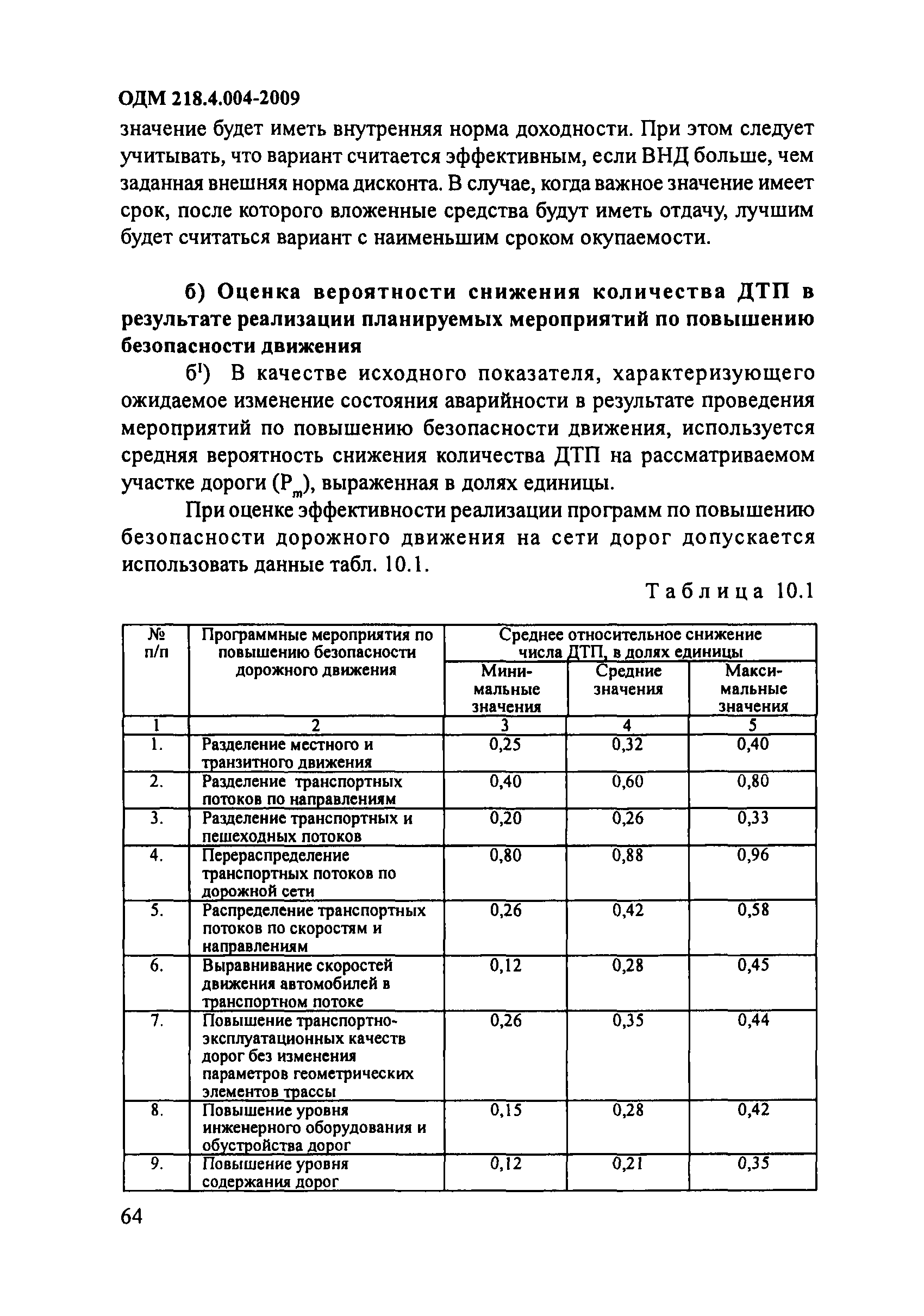 ОДМ 218.4.004-2009