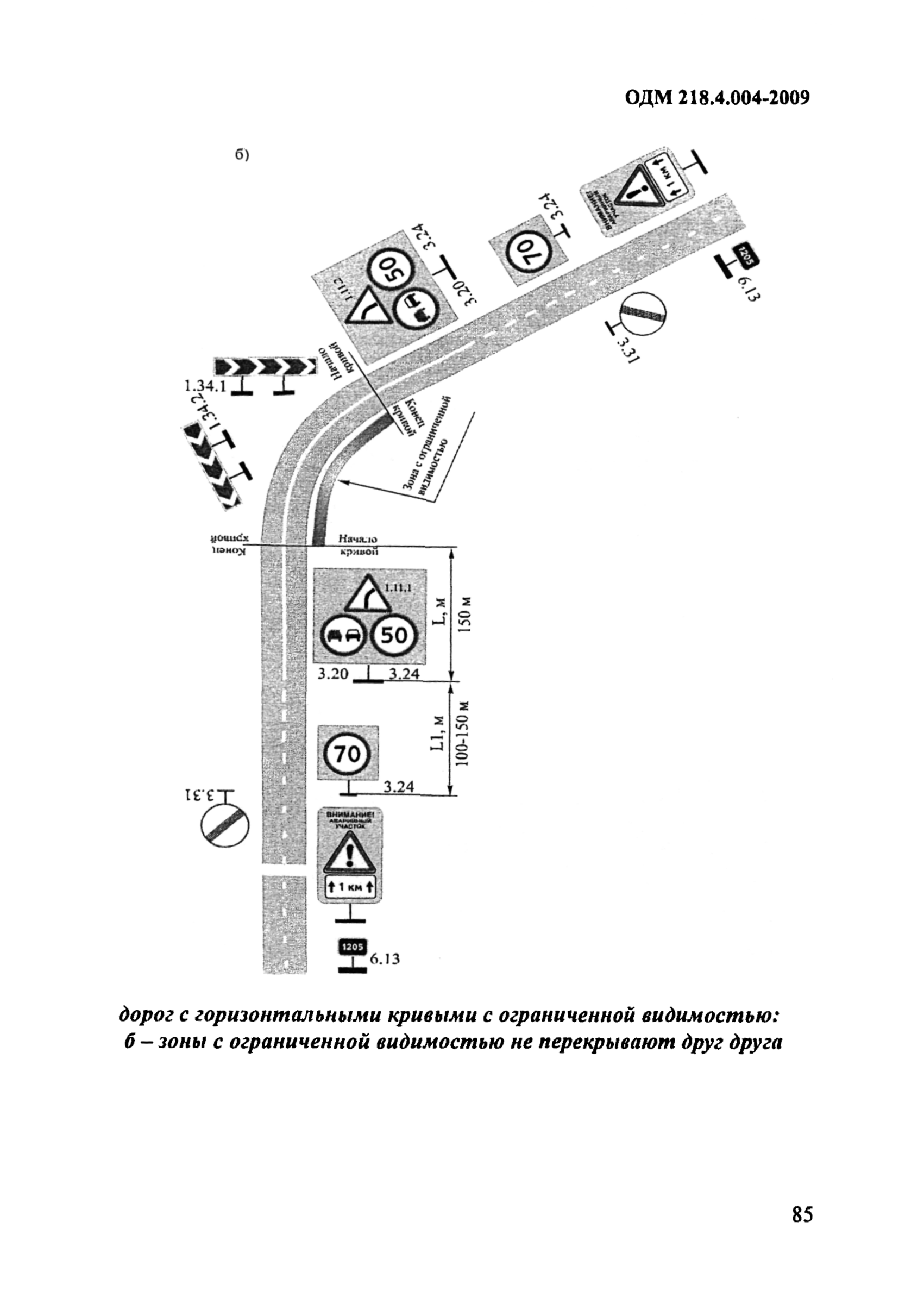 ОДМ 218.4.004-2009