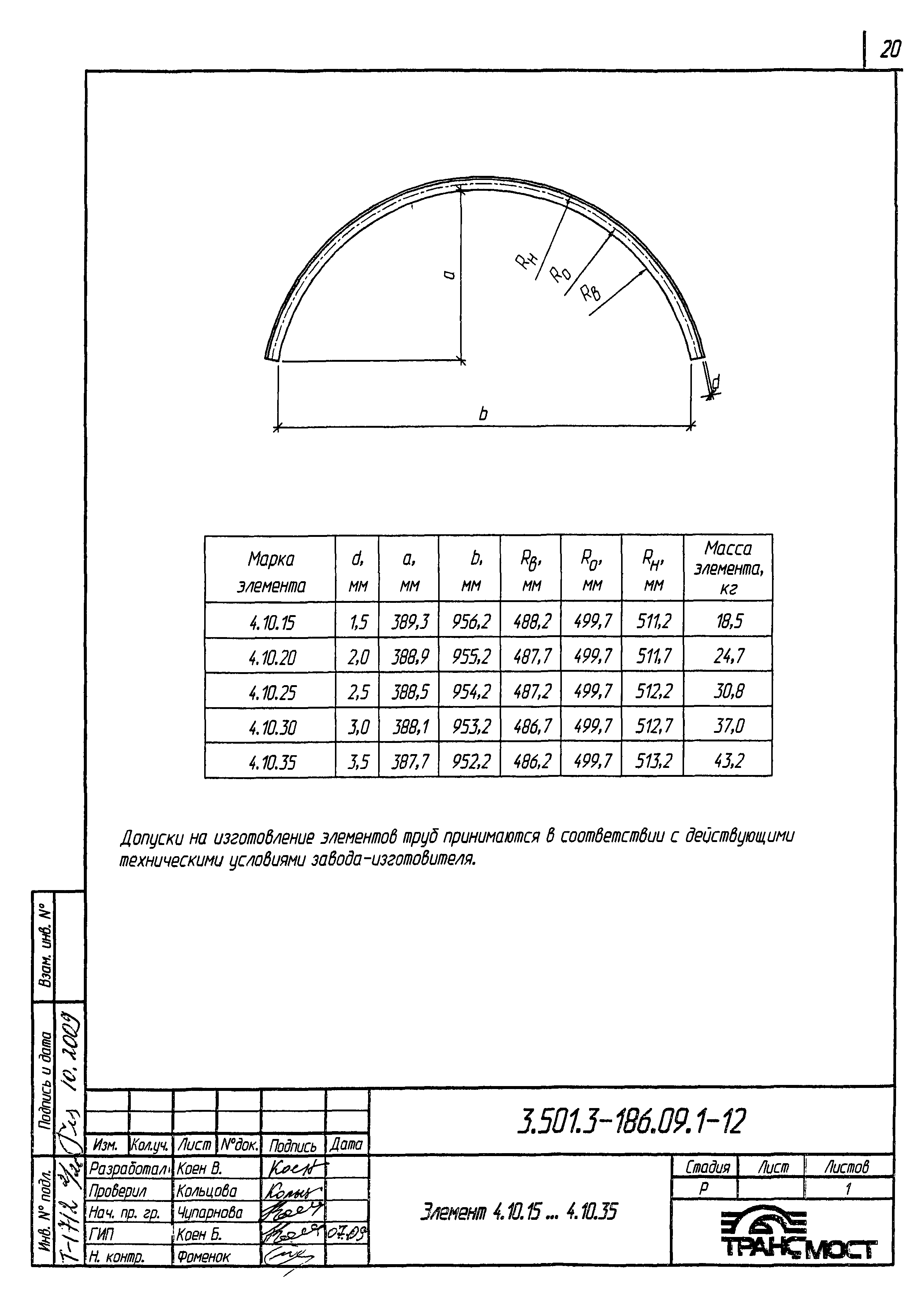 Серия 3.501.3-186.09