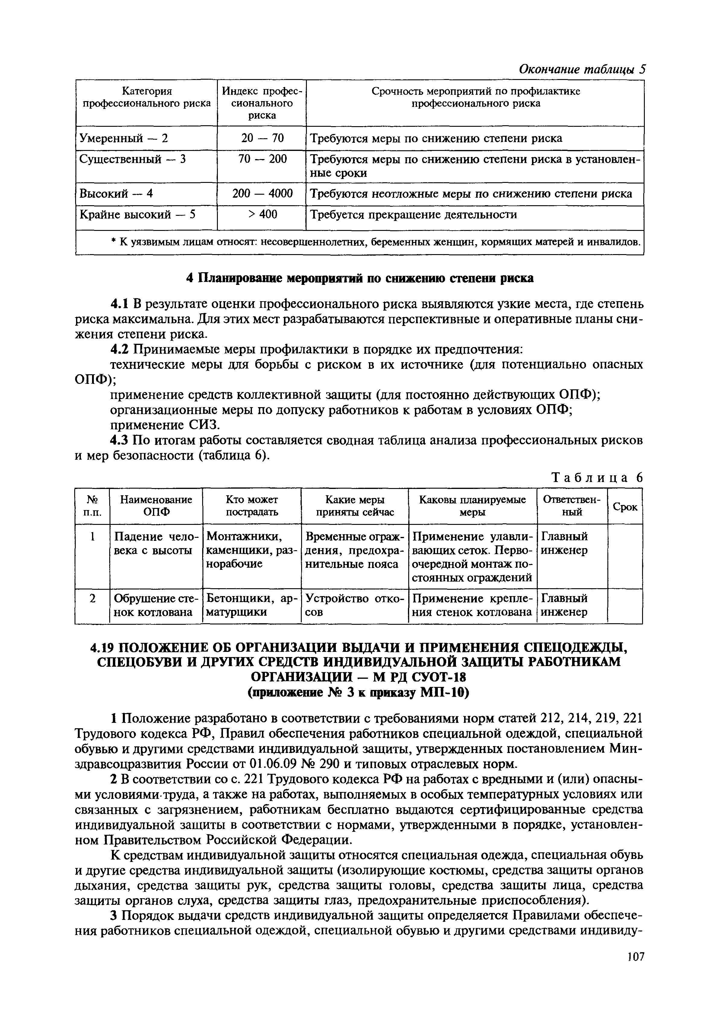 МДС 12-53.2010