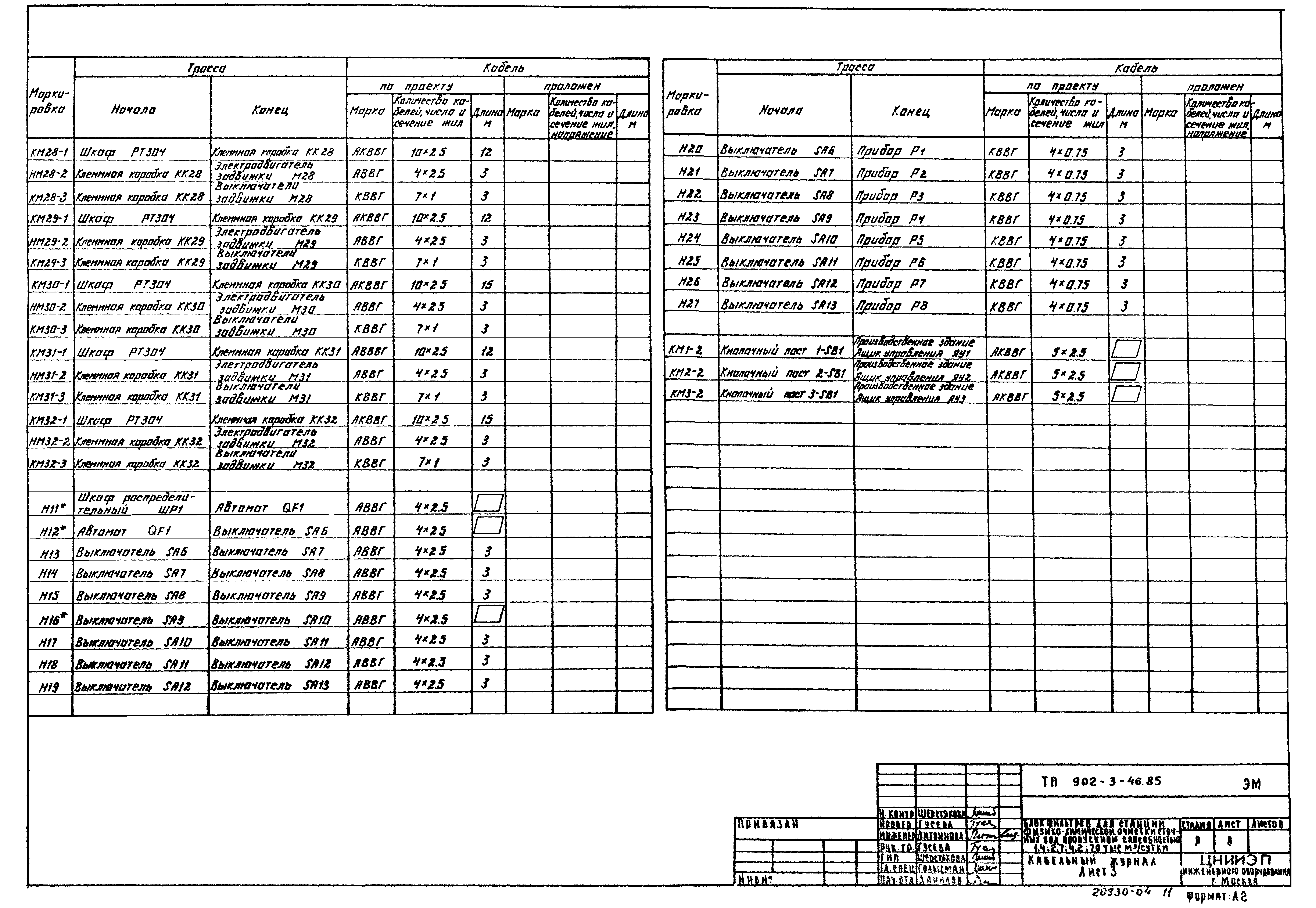Типовой проект 902-3-44.85