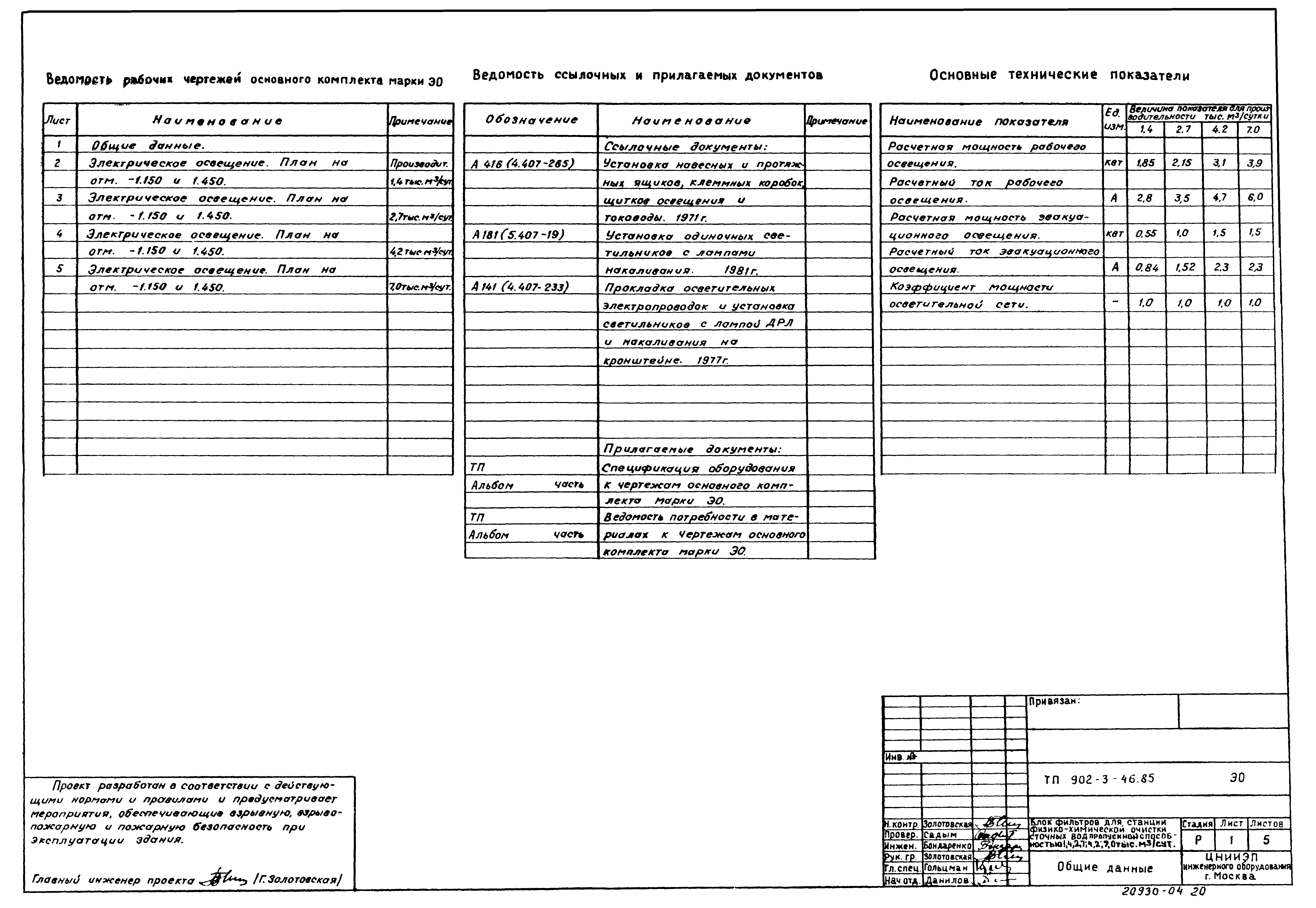 Типовой проект 902-3-44.85