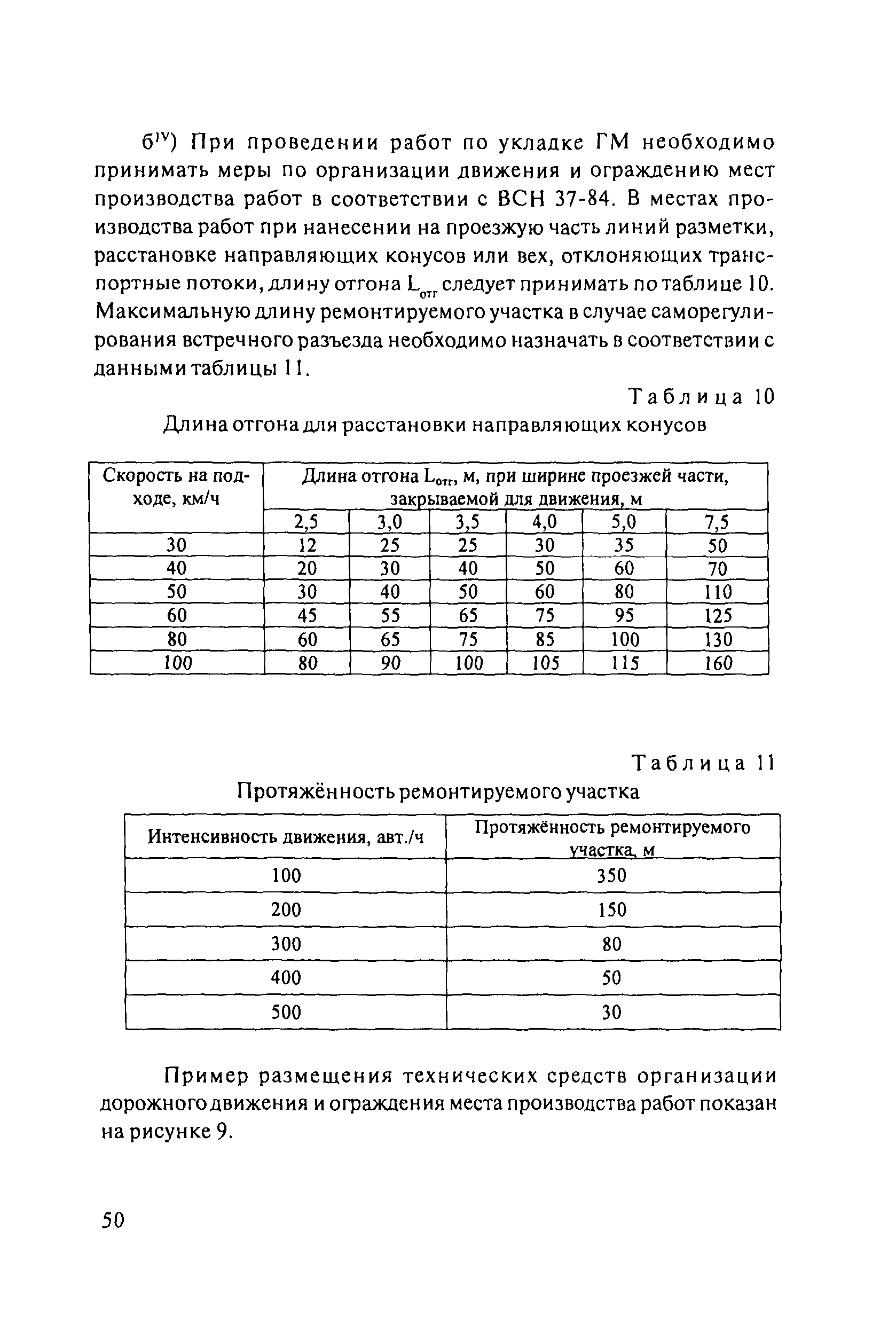 ОДМ 218.5.001-2009